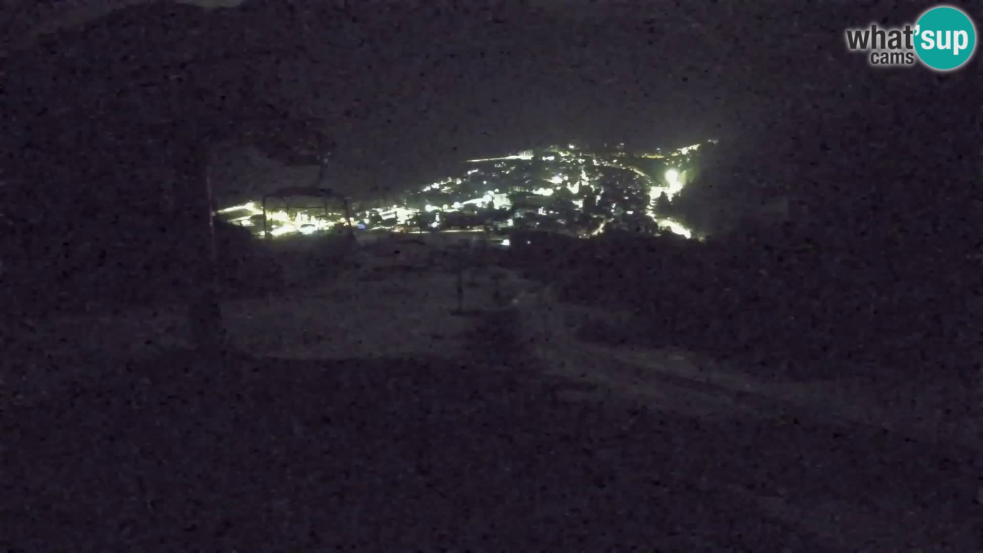Kekec Kranjska Gora webcam – pista da sci