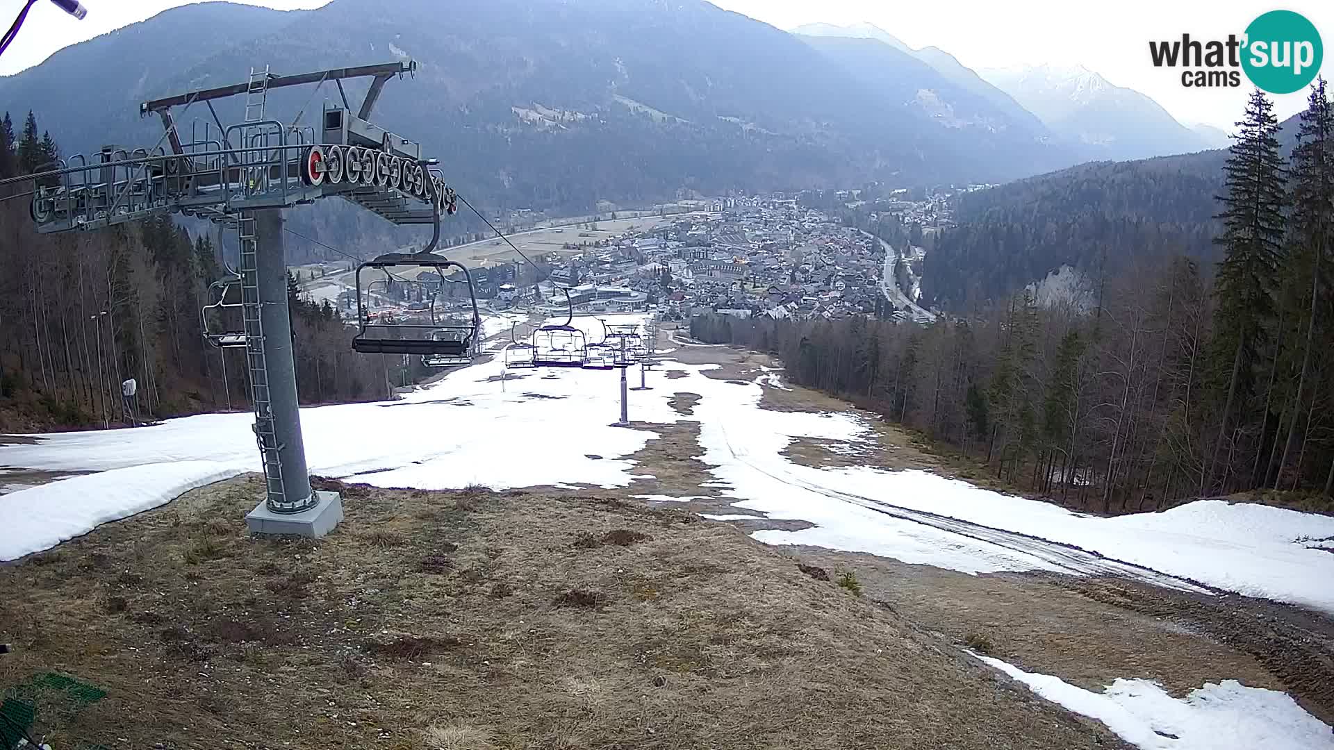 Kekec Kranjska Gora webcam – pista da sci
