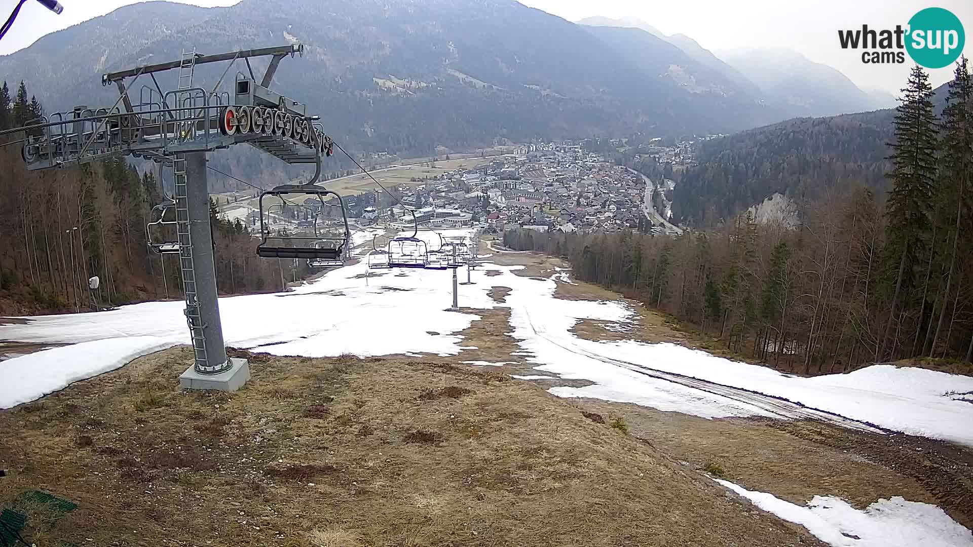 Kekec Kranjska Gora webcam – pista da sci