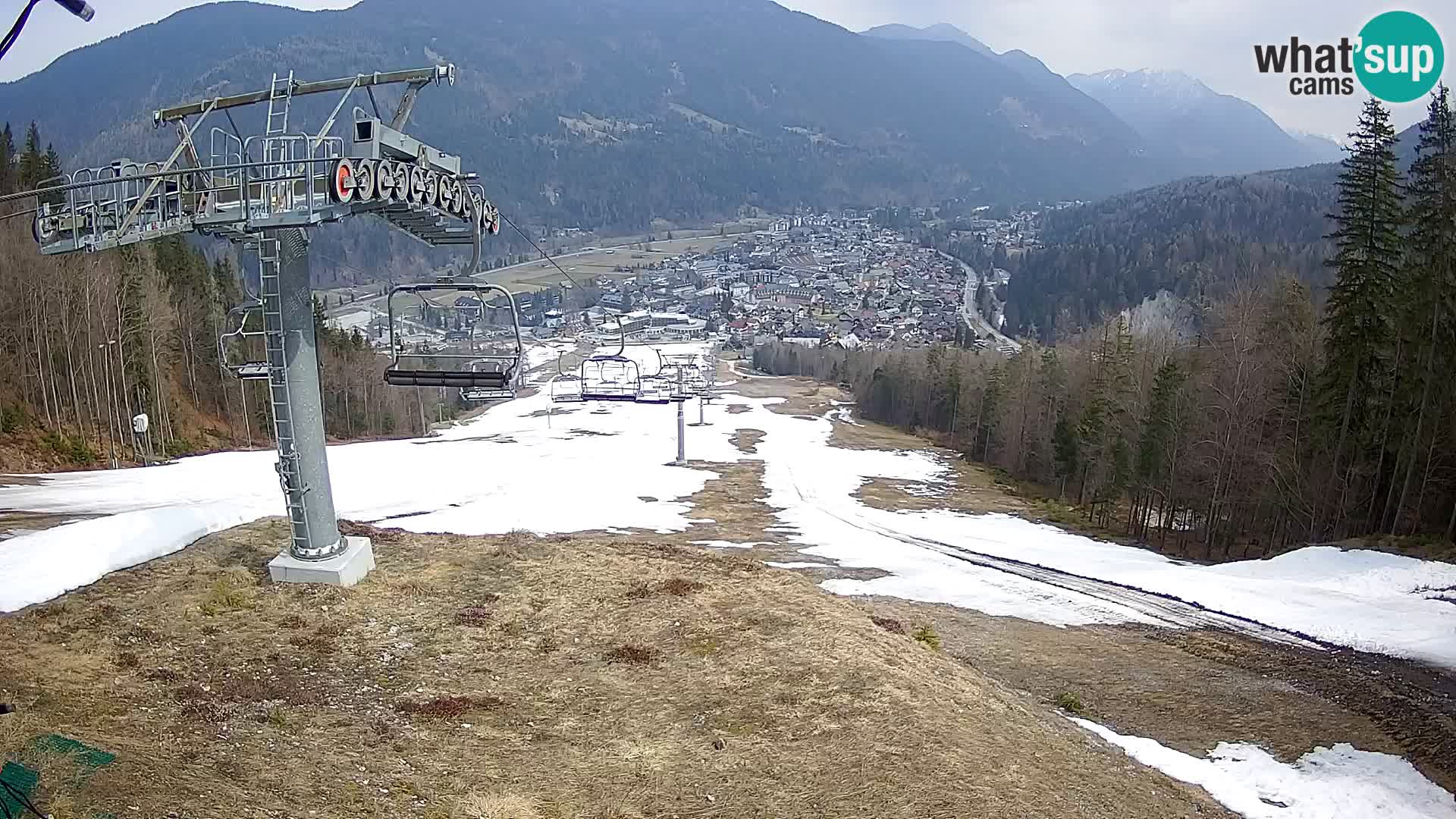 Kekec Kranjska Gora webcam – pista da sci