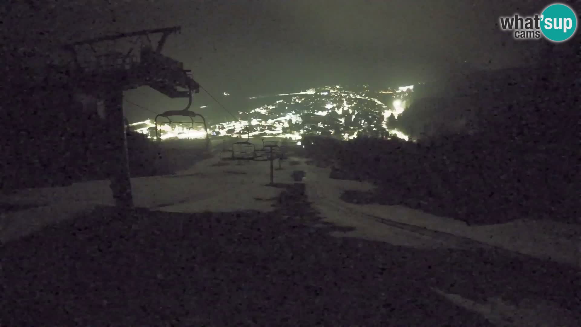 Kekec Kranjska Gora webcam – pista da sci