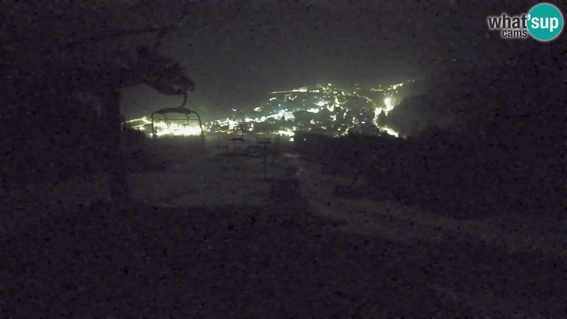 Kekec Kranjska Gora Live webcam