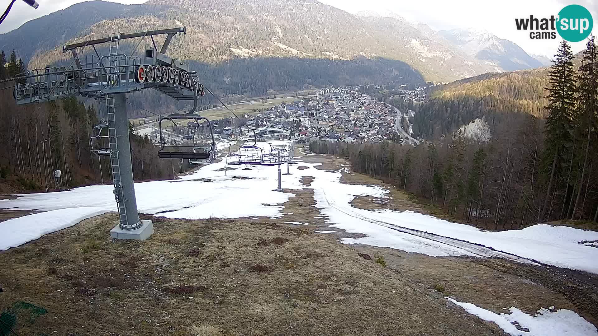 Kekec Kranjska Gora webcam – pista da sci