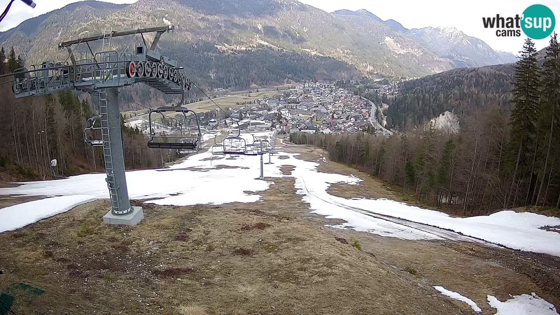 Kekec Kranjska Gora webcam – pista da sci