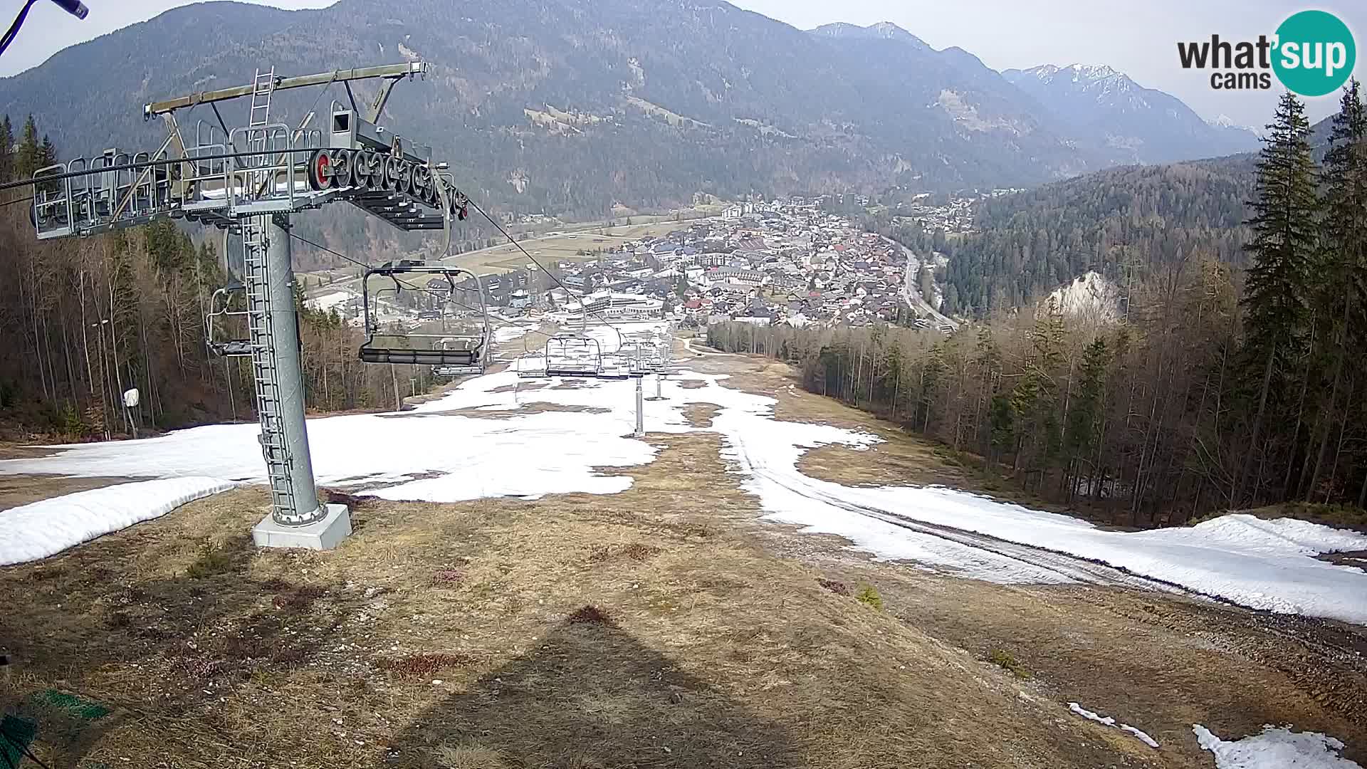 Kekec Kranjska Gora webcam – pista da sci
