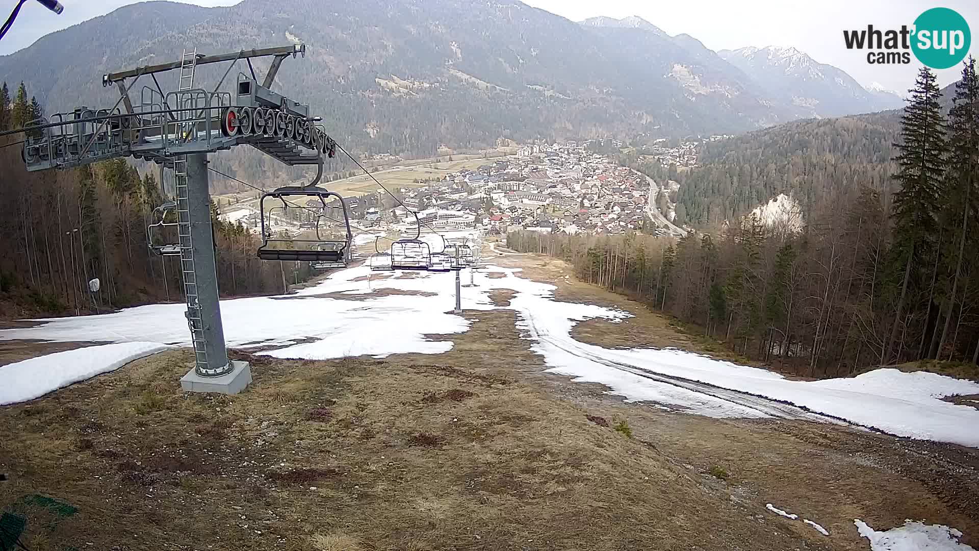 Kekec Kranjska Gora webcam – pista da sci