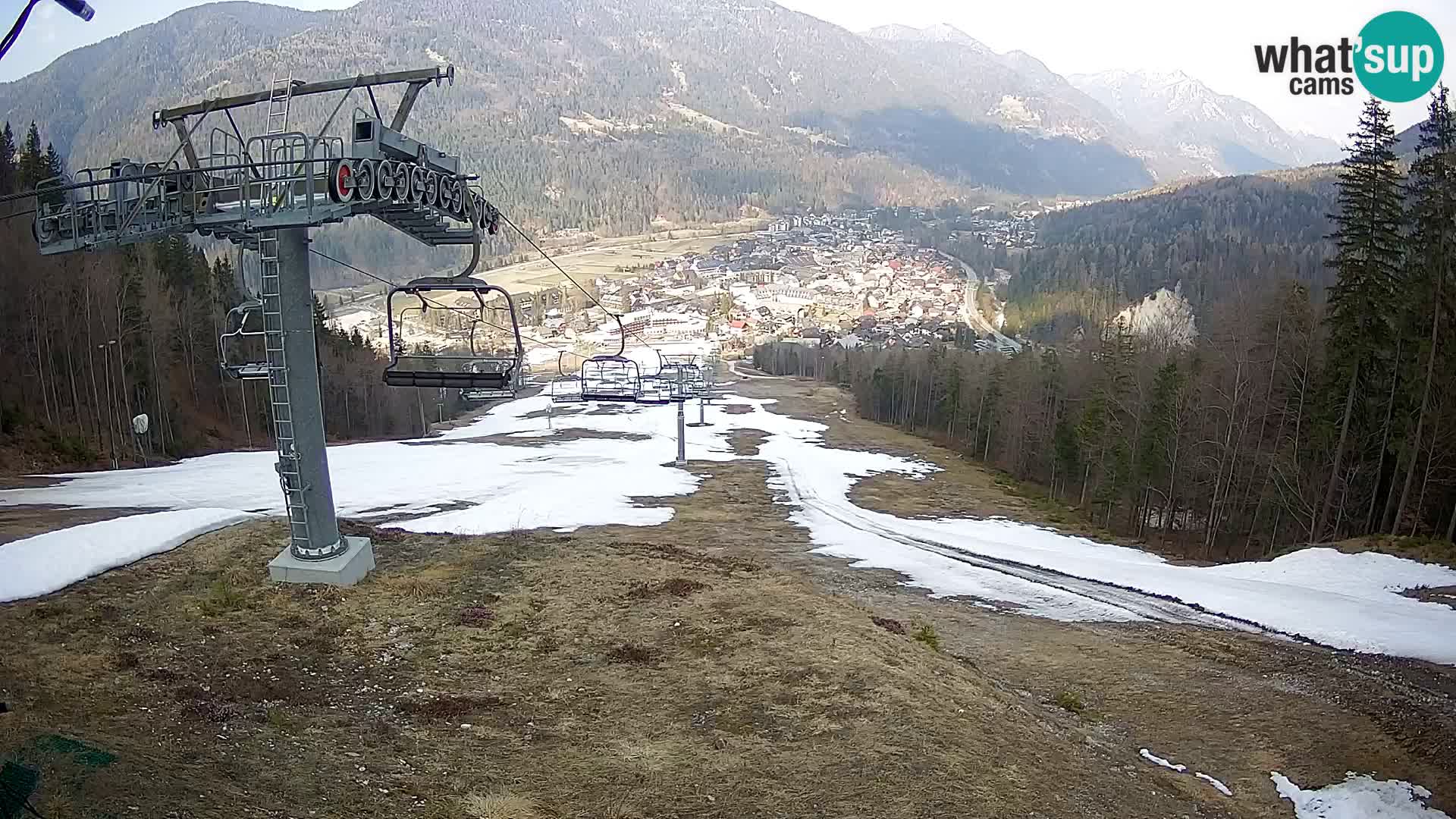Kekec Kranjska Gora webcam – pista da sci