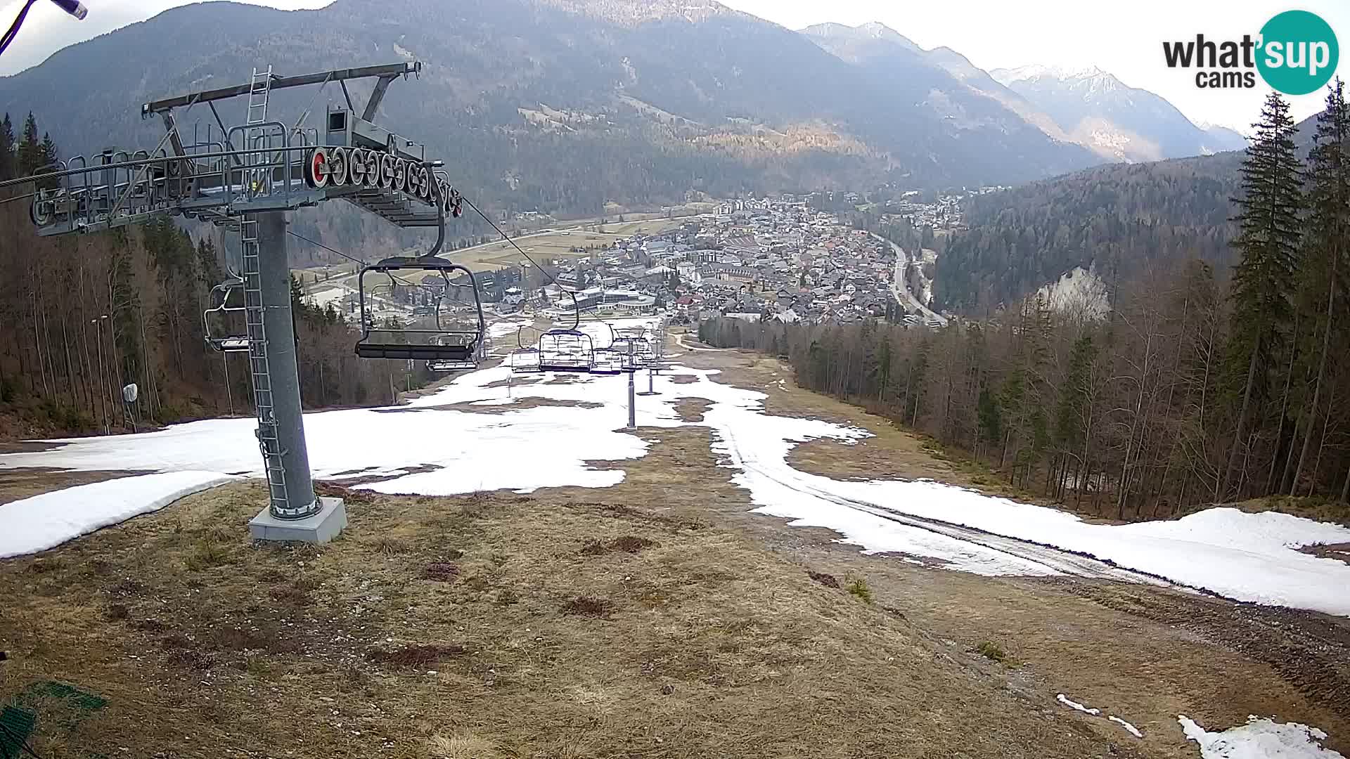 Kekec Kranjska Gora webcam – pista da sci