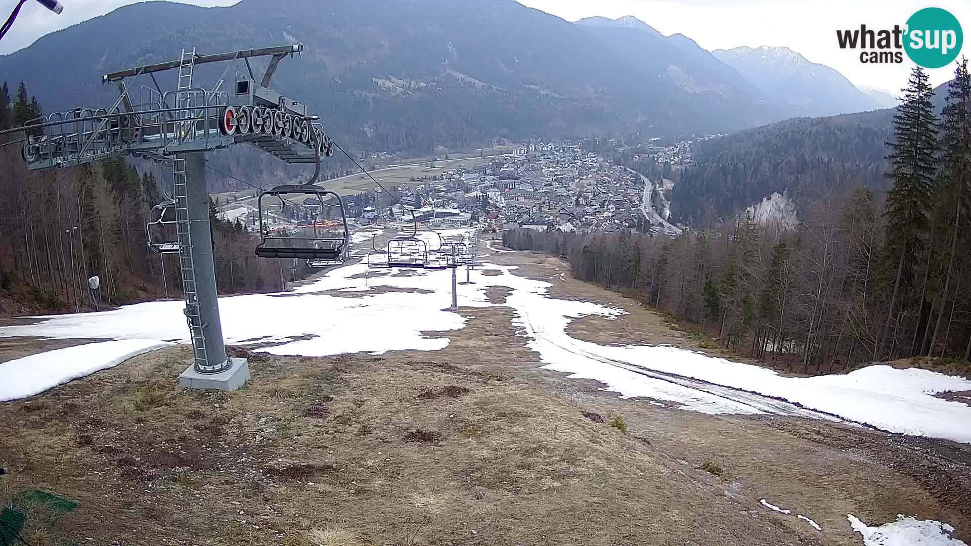 Kekec Kranjska Gora webcam – pista da sci