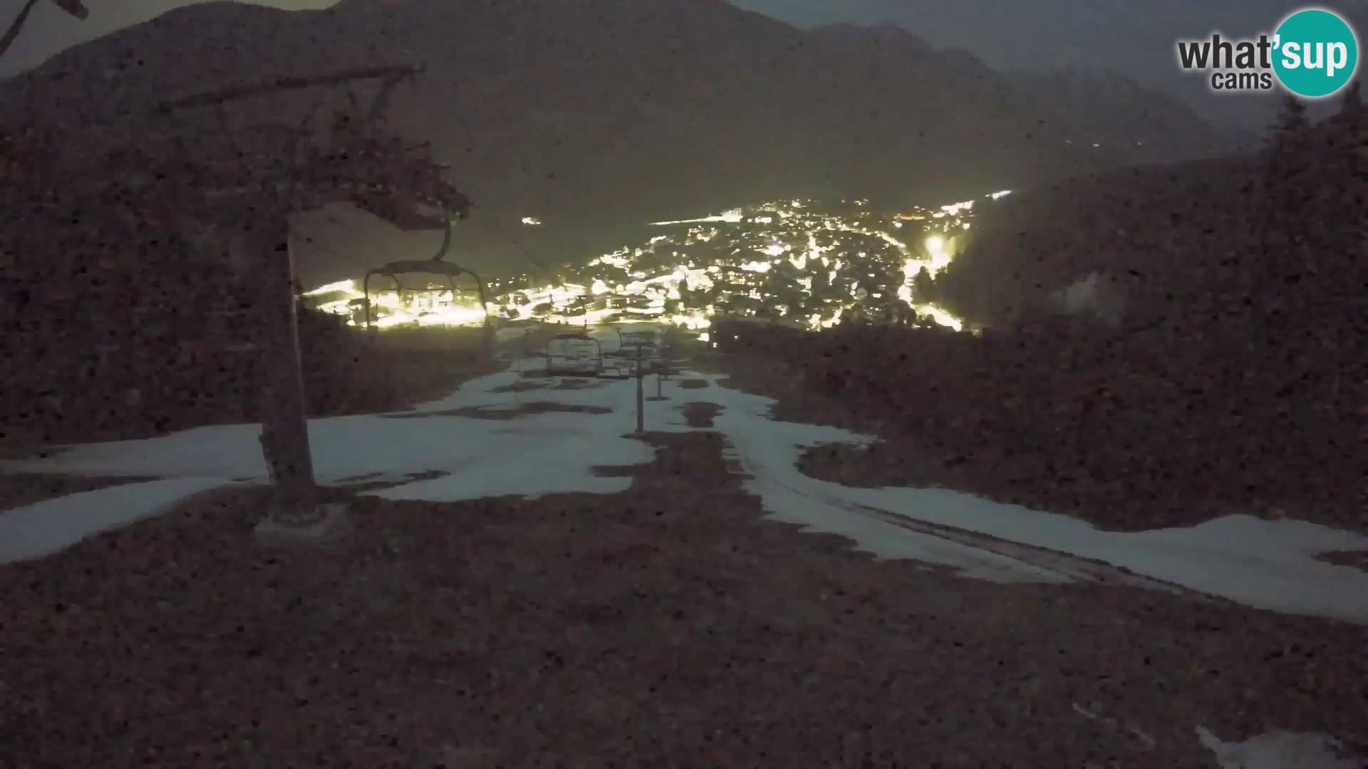 Kekec Kranjska Gora webcam – pista da sci