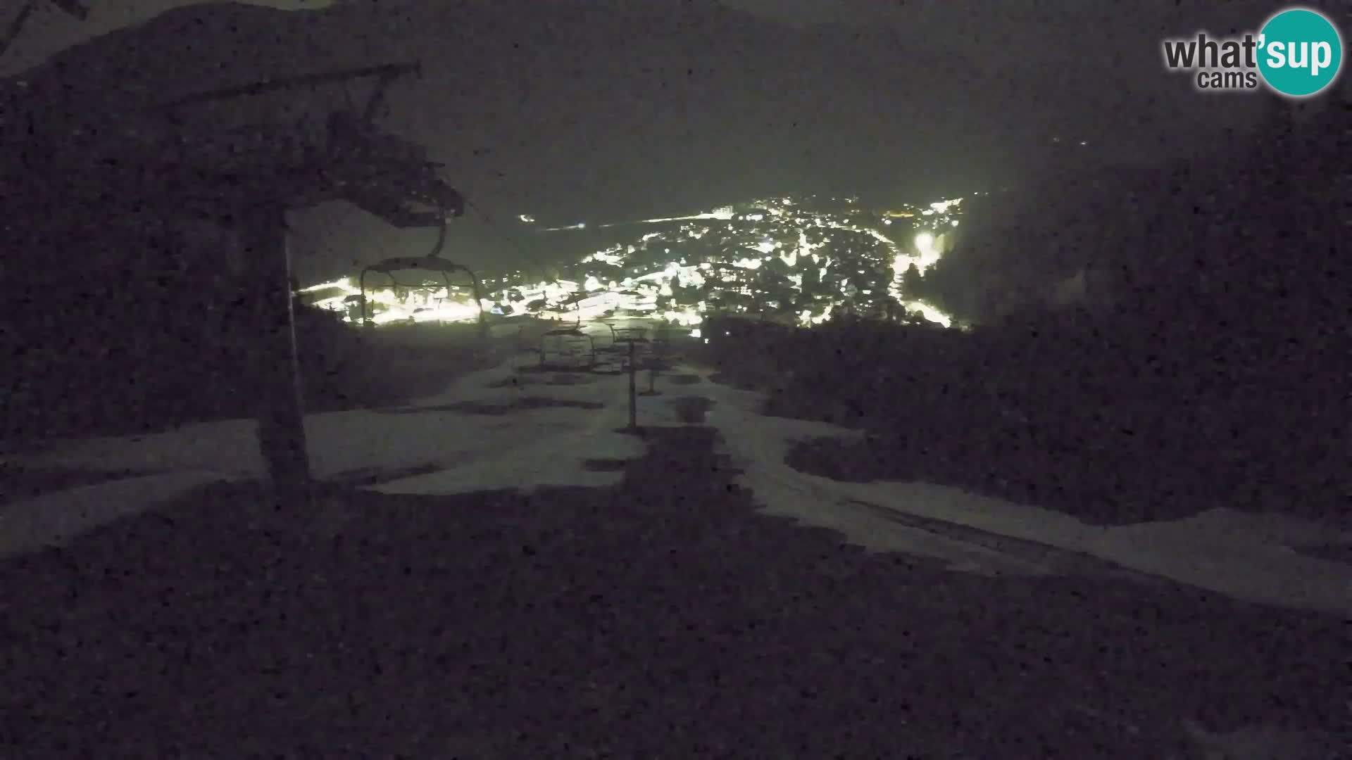 Kekec Kranjska Gora webcam – pista da sci