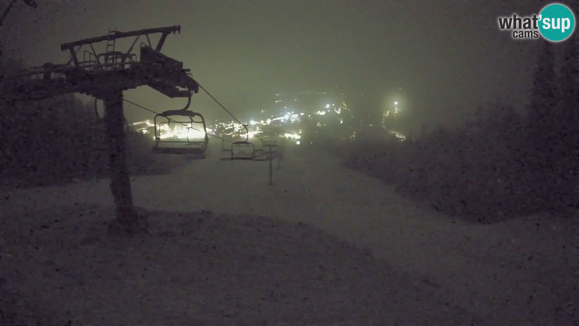 Kekec Kranjska Gora webcam – pista da sci