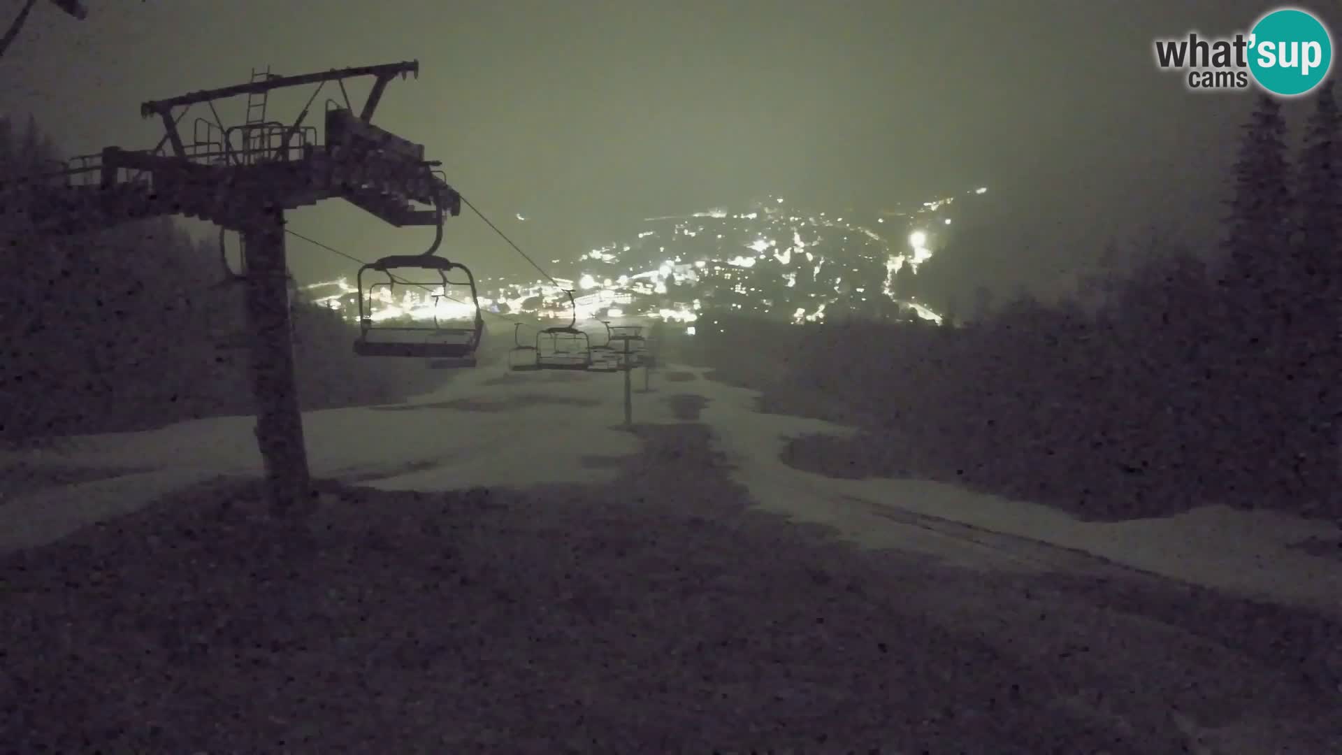 Kekec Kranjska Gora webcam – pista da sci