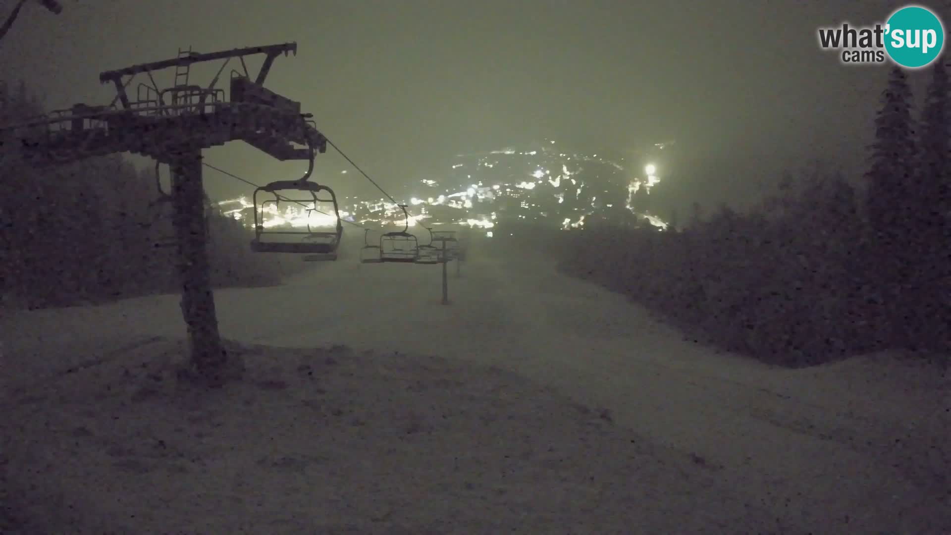 Kekec Kranjska Gora webcam – pista da sci