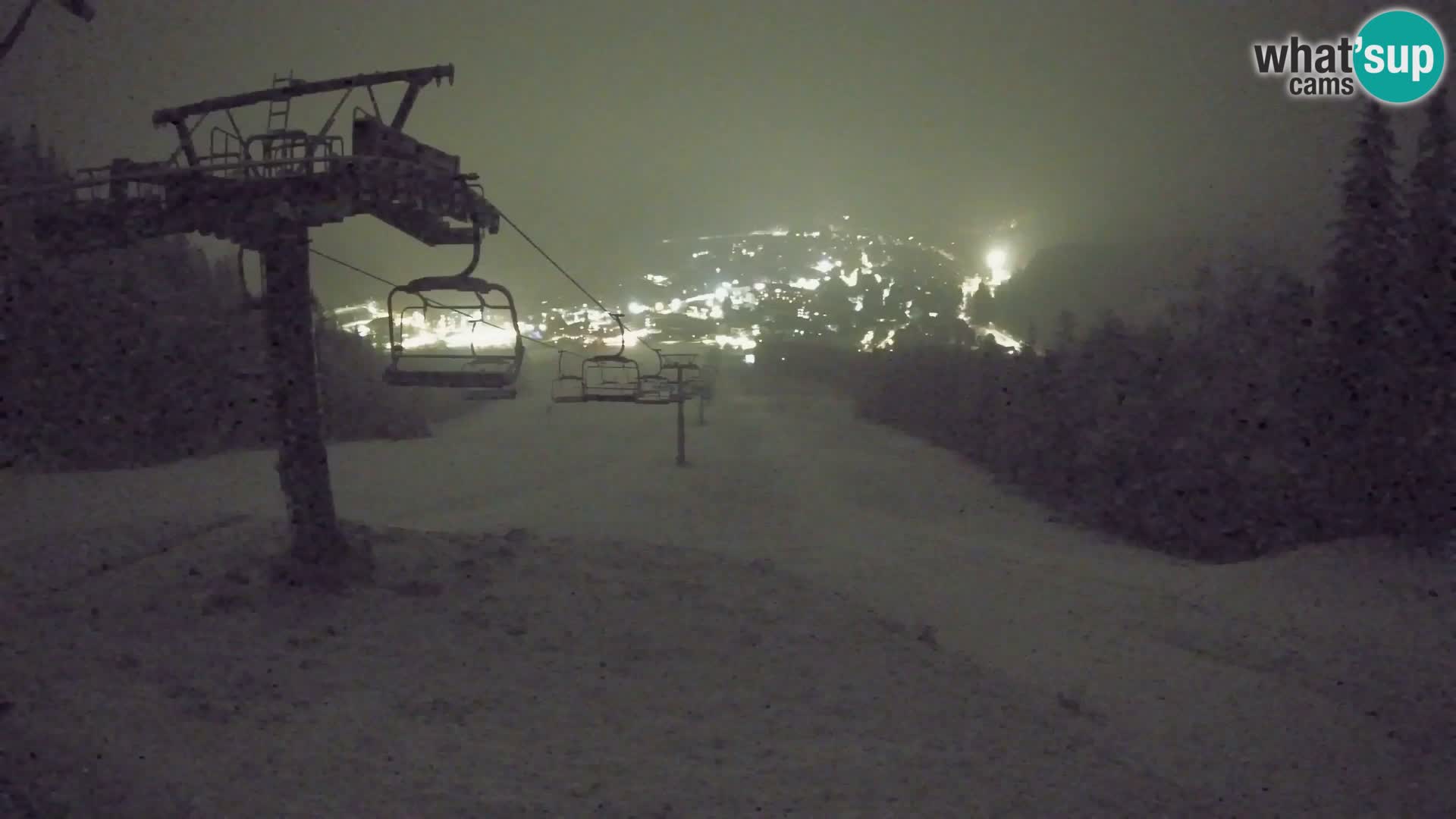 Kekec Kranjska Gora Live webcam