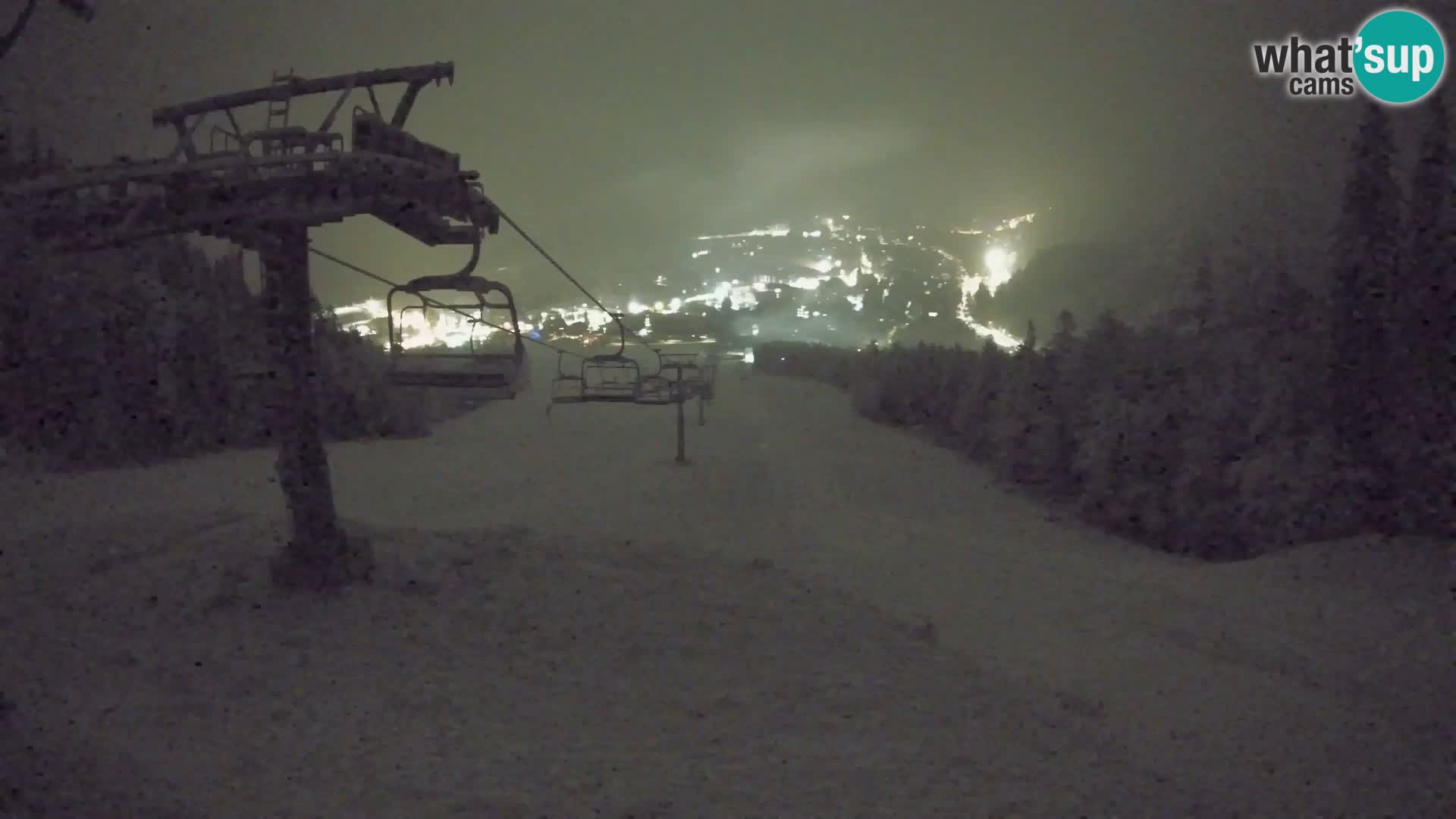 Kekec Kranjska Gora webcam – pista da sci