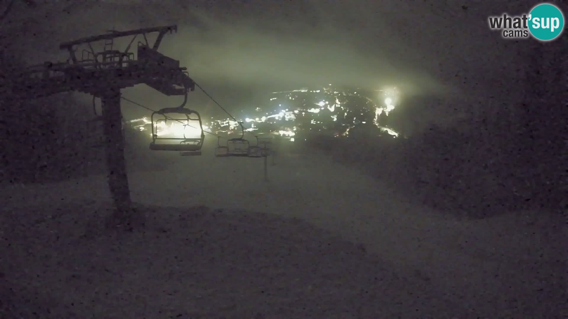 Kekec Kranjska Gora webcam – Kranjska Gora Eslovenia