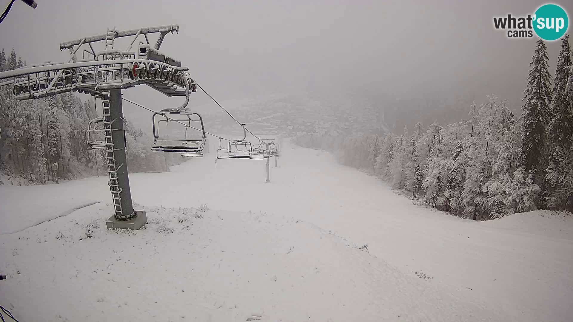 Kekec Kranjska Gora webcam – pista da sci