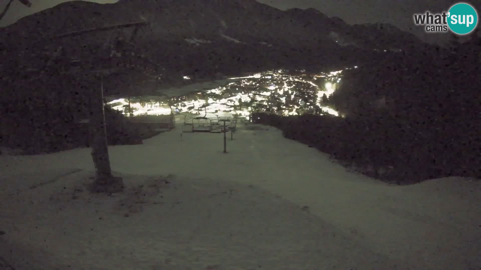 Kekec Kranjska Gora Live webcam