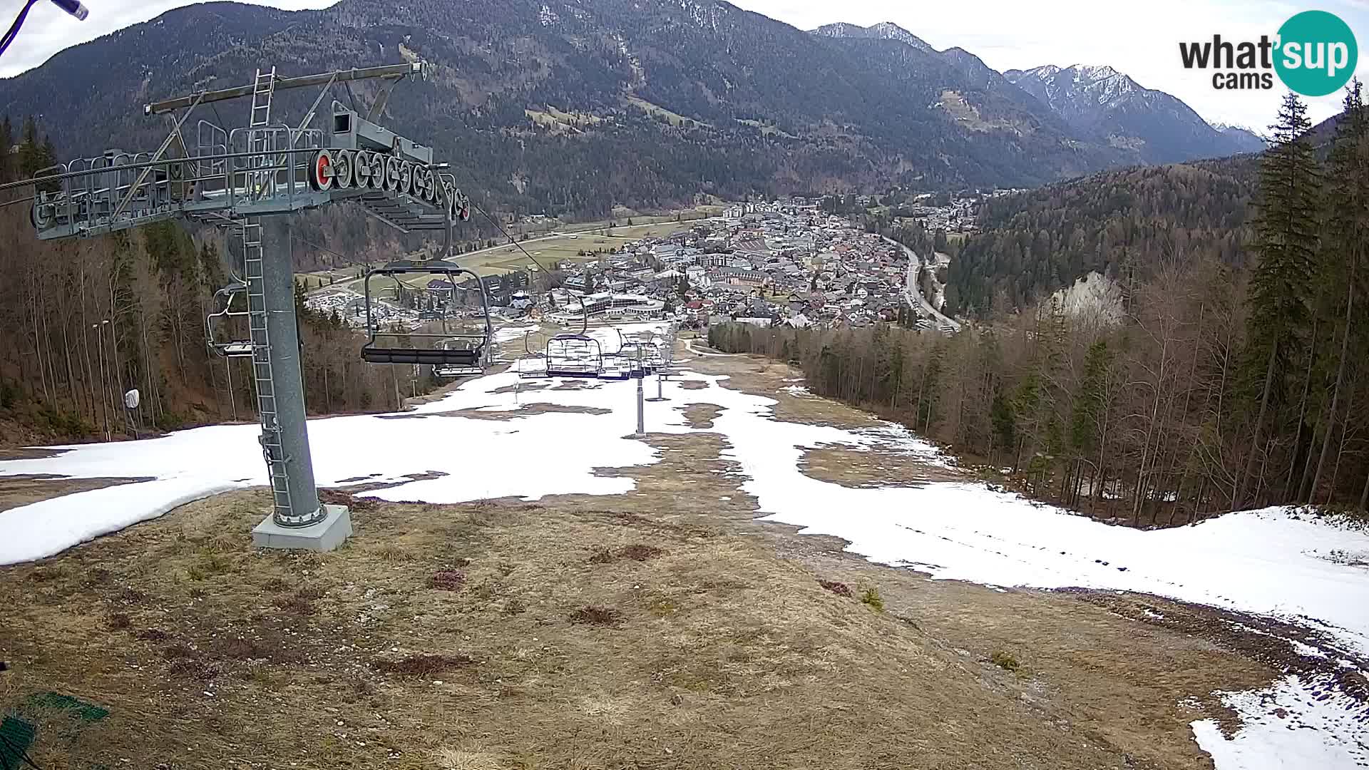 Kekec Kranjska Gora webcam – pista da sci