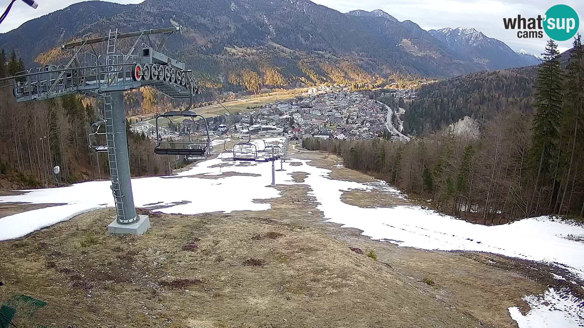Kekec Kranjska Gora webcam – pista da sci
