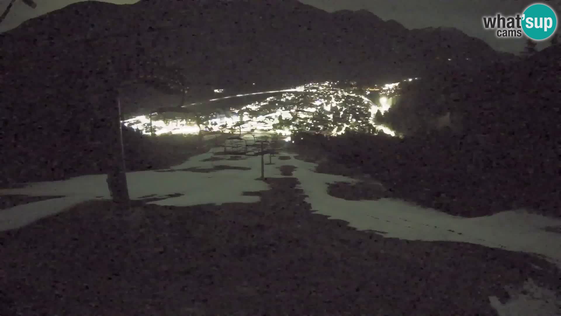 Kekec Kranjska Gora webcam – pista da sci