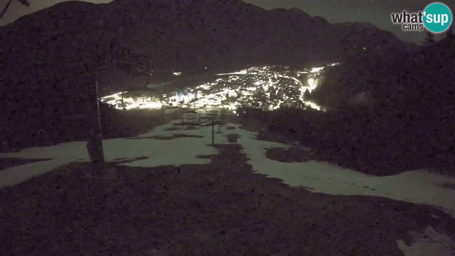 Kekec Kranjska Gora webcam – pista da sci