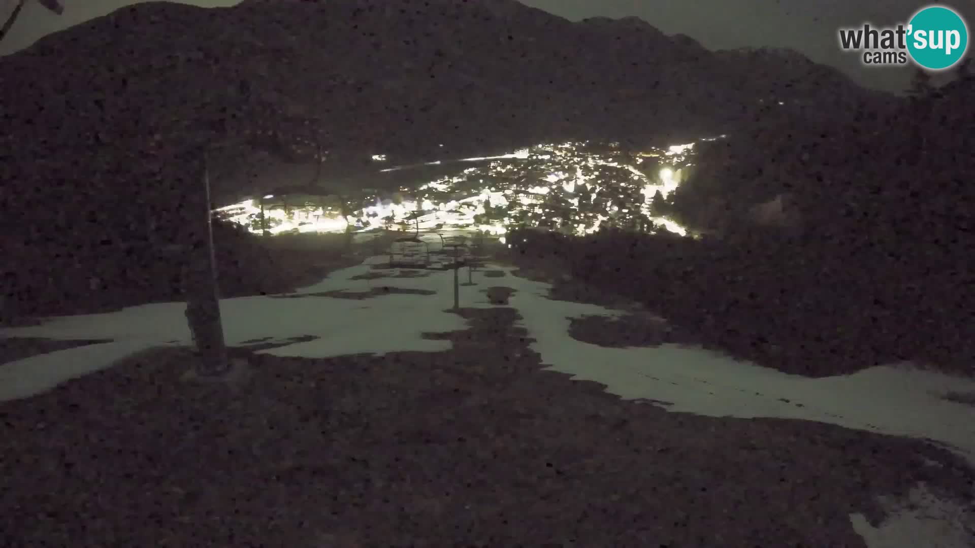 Kekec Kranjska Gora webcam – pista da sci