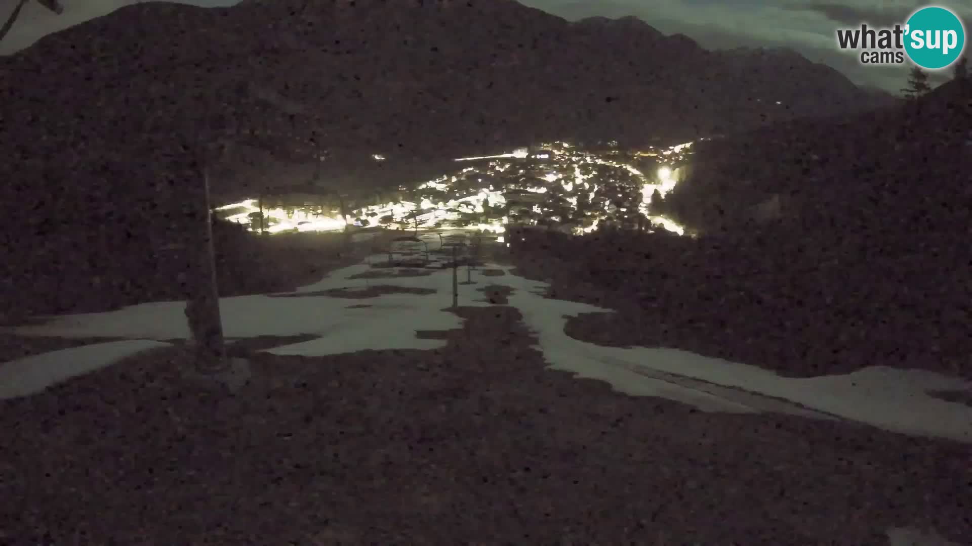 Kekec Kranjska Gora webcam – pista da sci