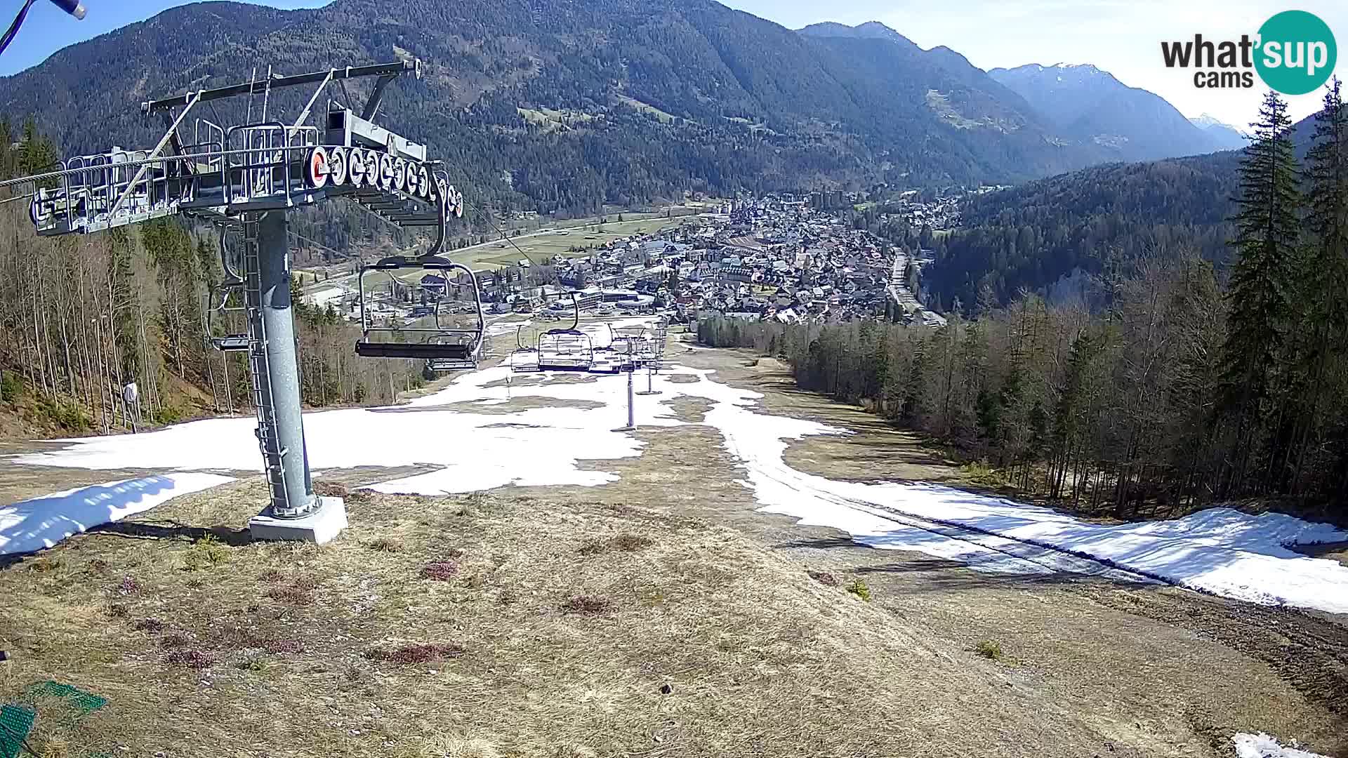 Kekec Kranjska Gora webcam – pista da sci