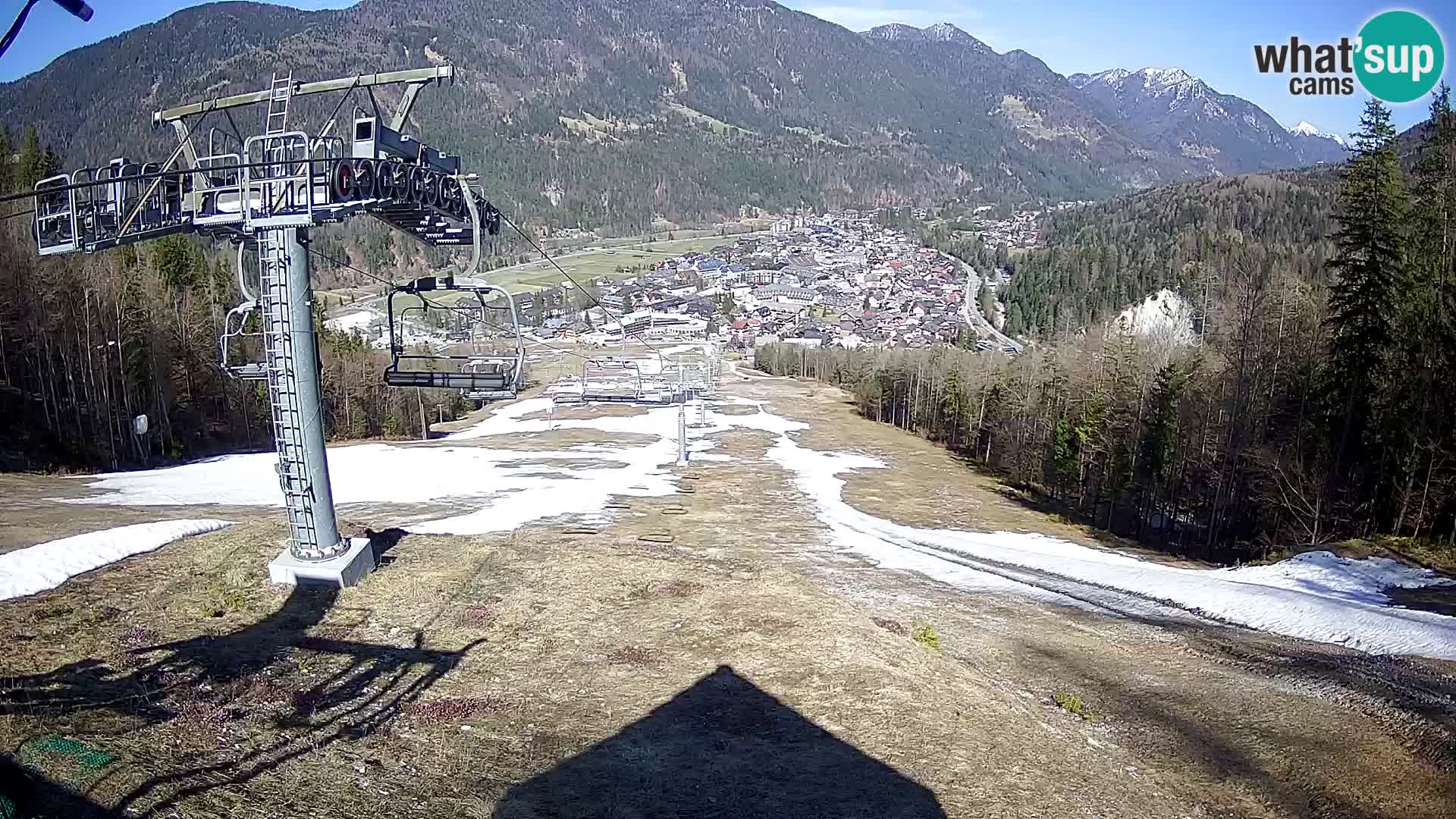 Kekec Kranjska Gora webcam – pista da sci