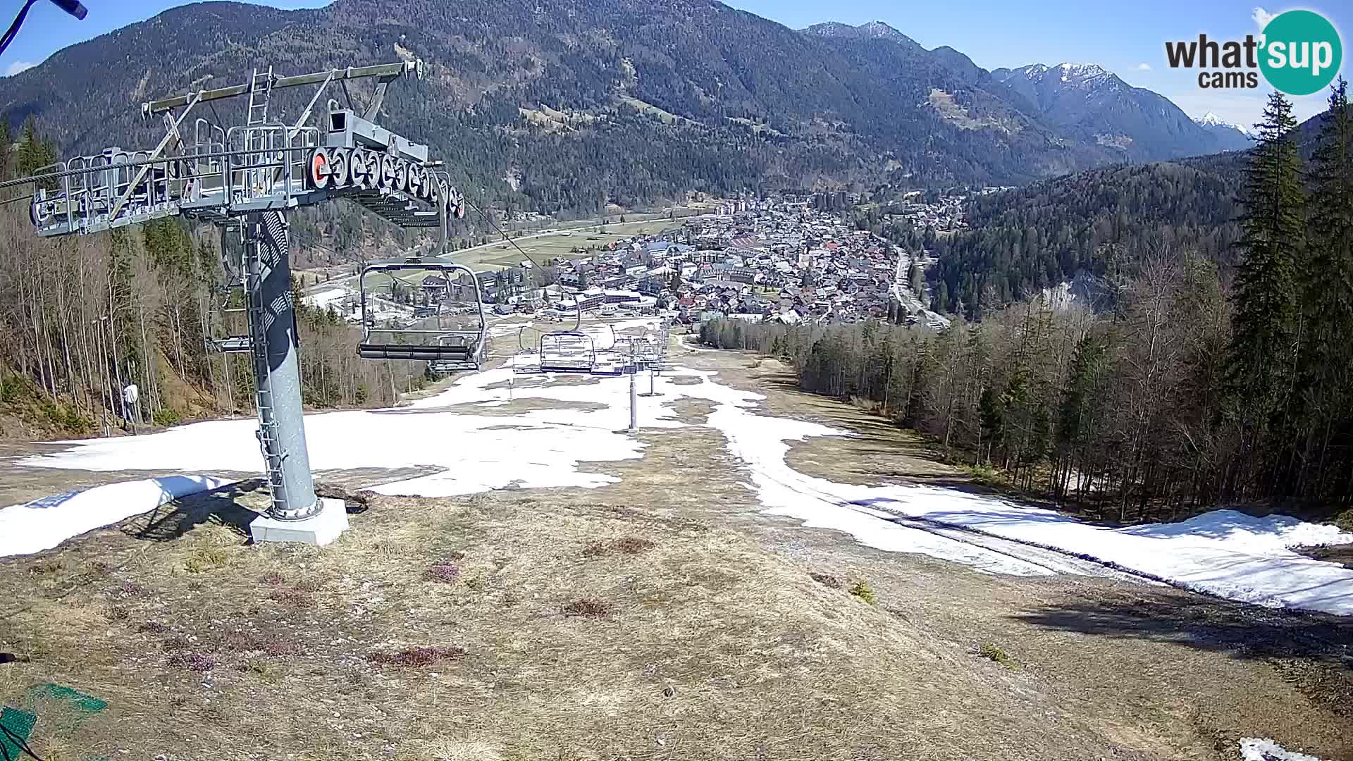Kekec Kranjska Gora webcam – pista da sci