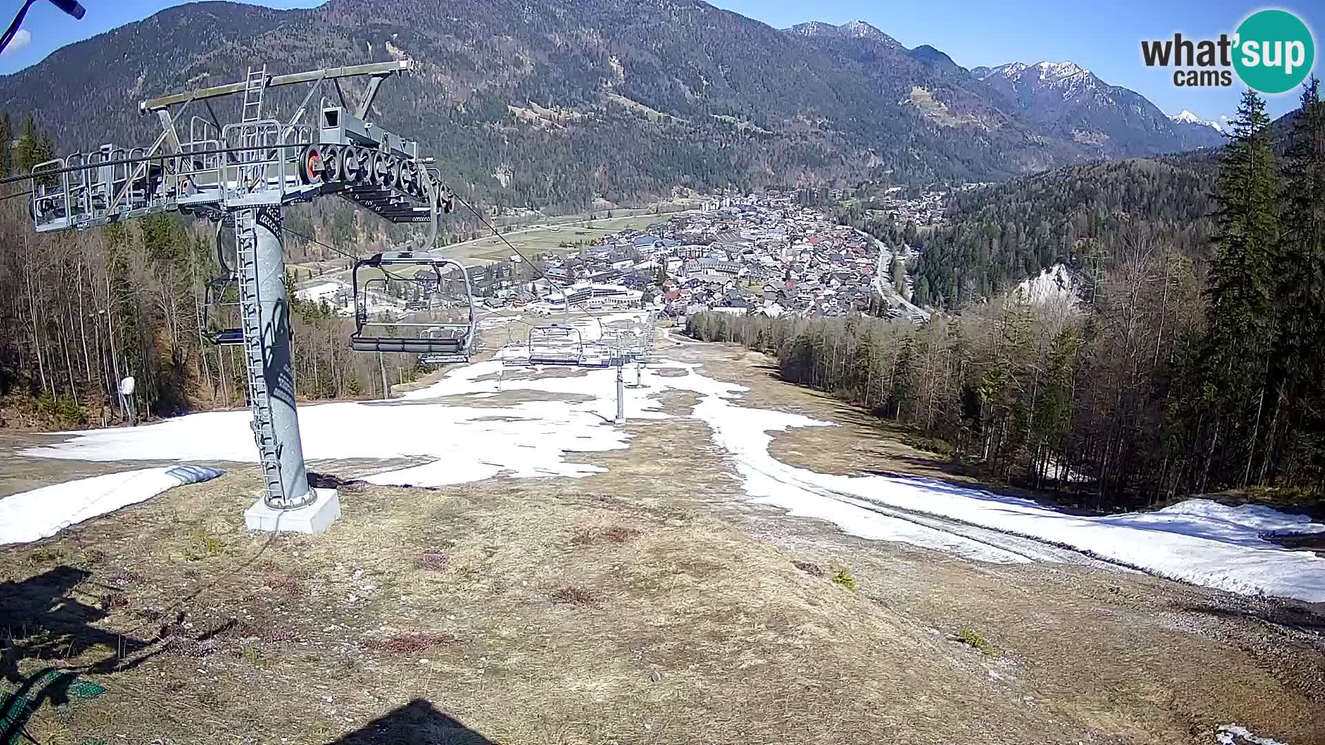 Kekec Kranjska Gora webcam – pista da sci