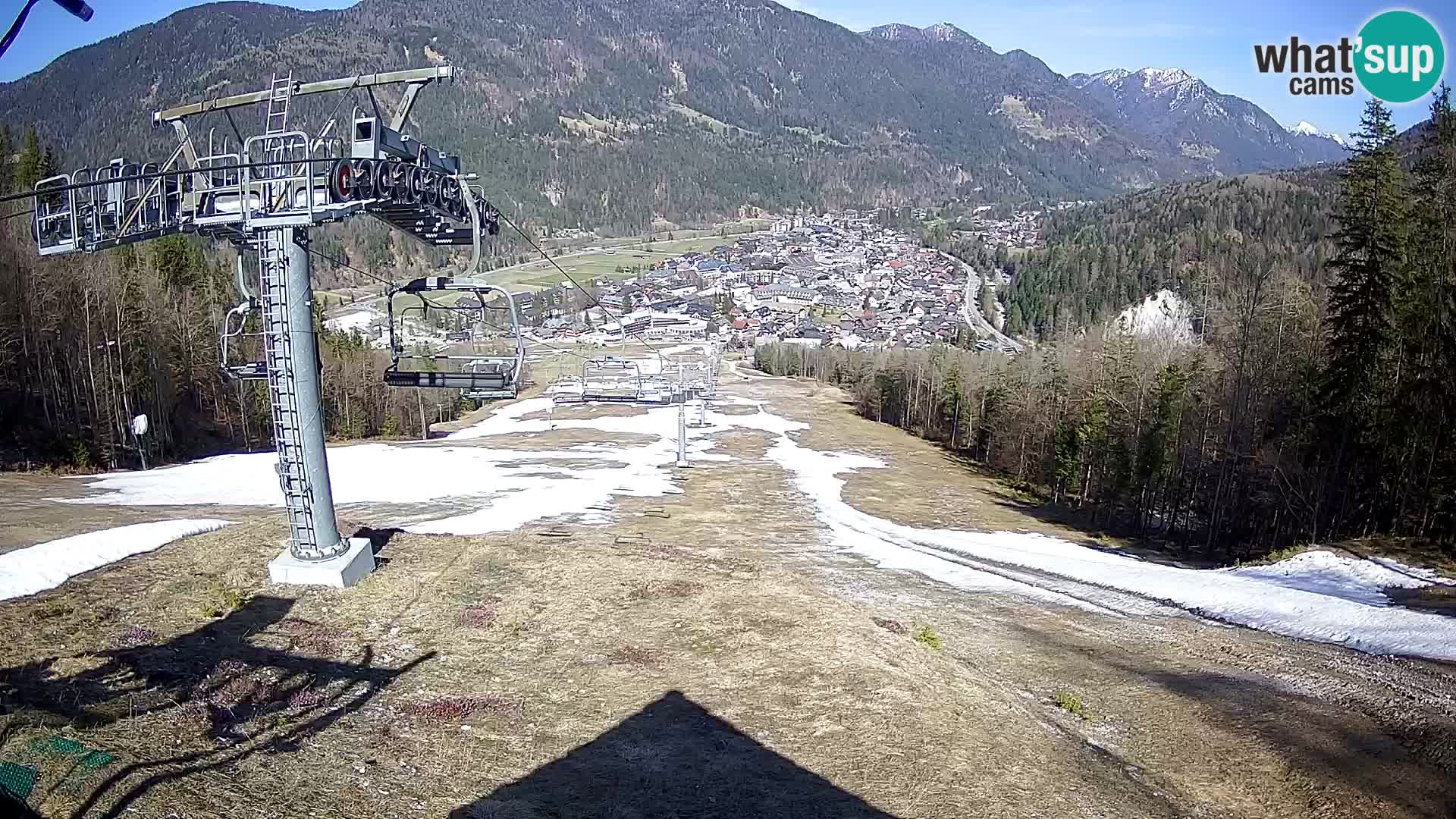 Kekec Kranjska Gora webcam – pista da sci