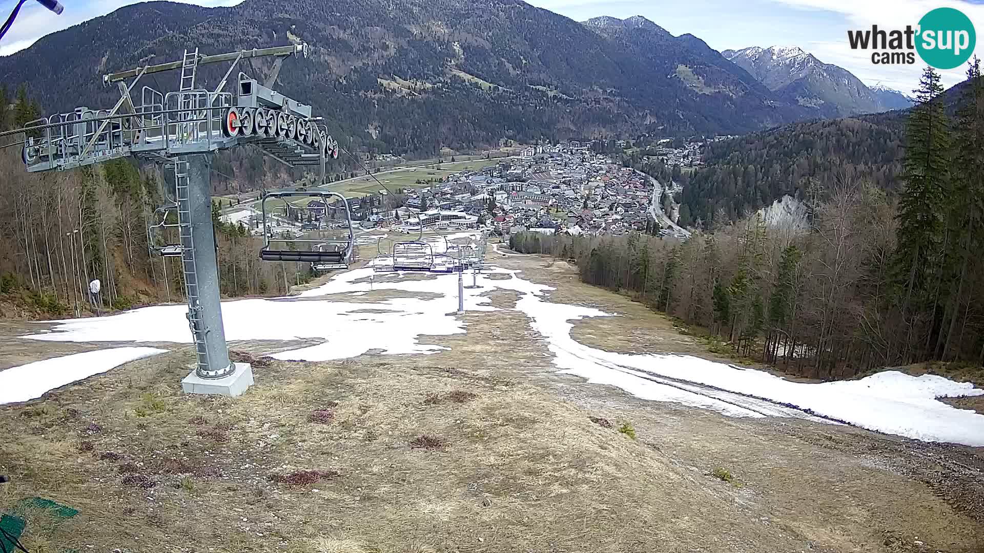 Kekec Kranjska Gora webcam – pista da sci