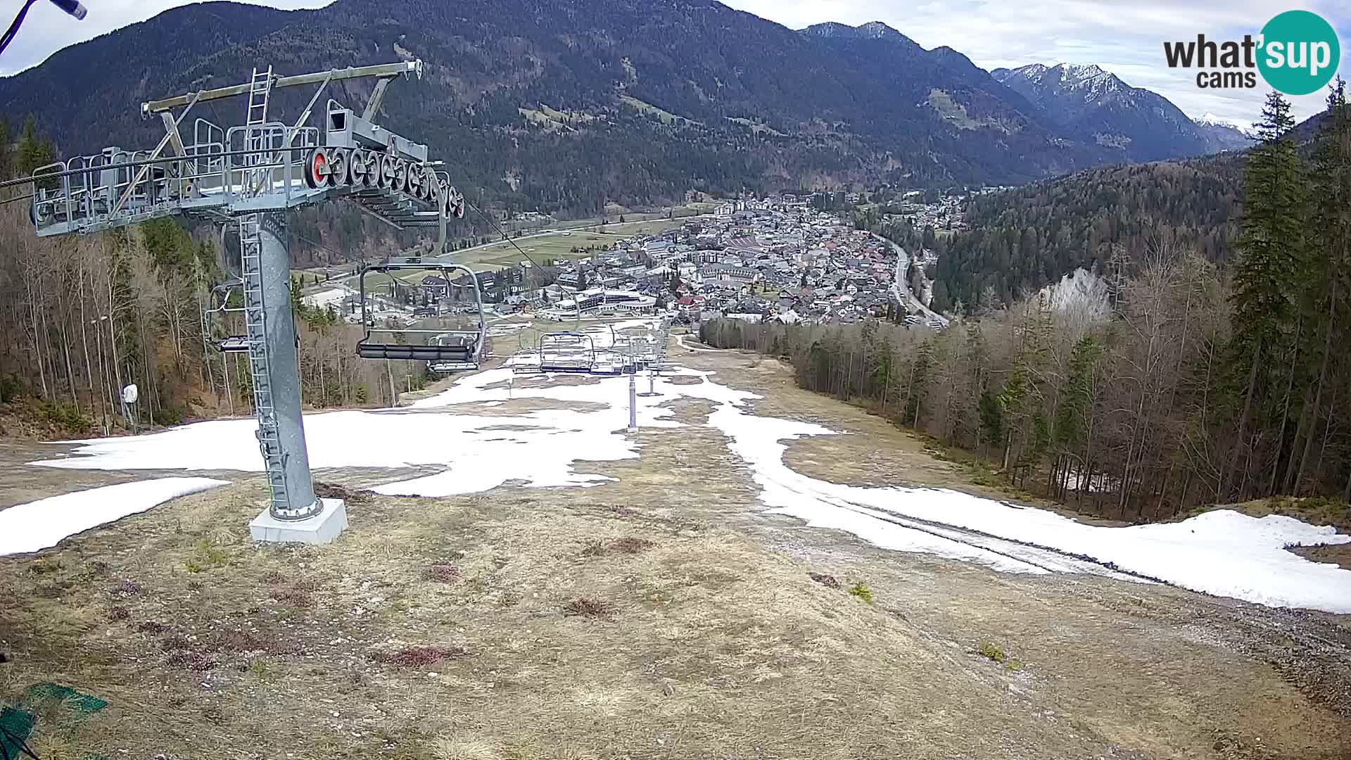 Kekec Kranjska Gora webcam – pista da sci