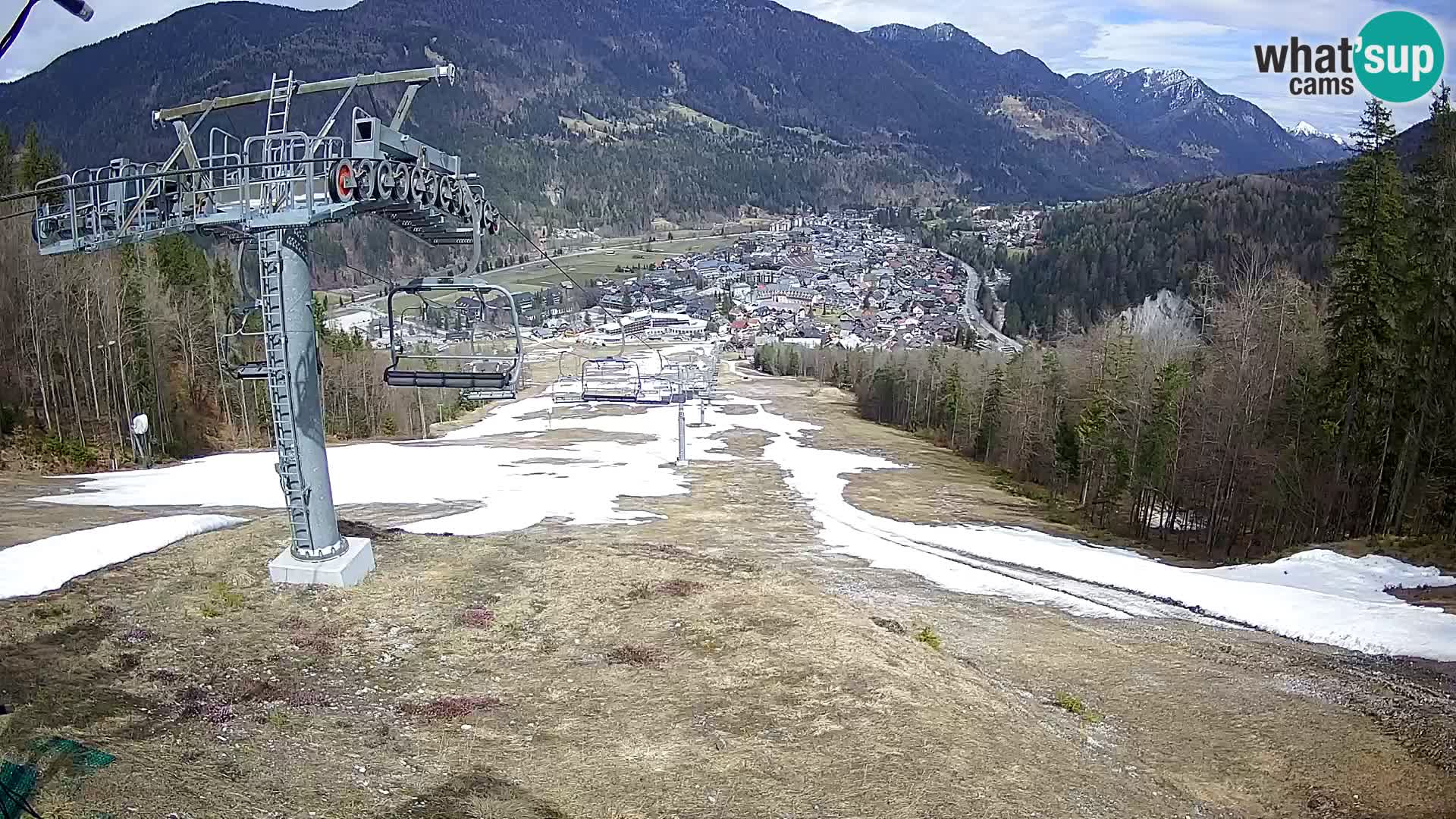 Kekec Kranjska Gora webcam – pista da sci