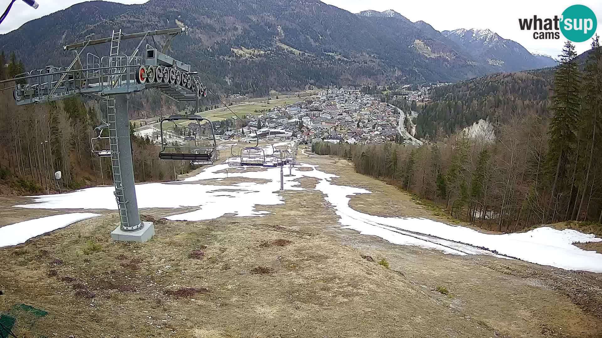 Kekec Kranjska Gora webcam – pista da sci