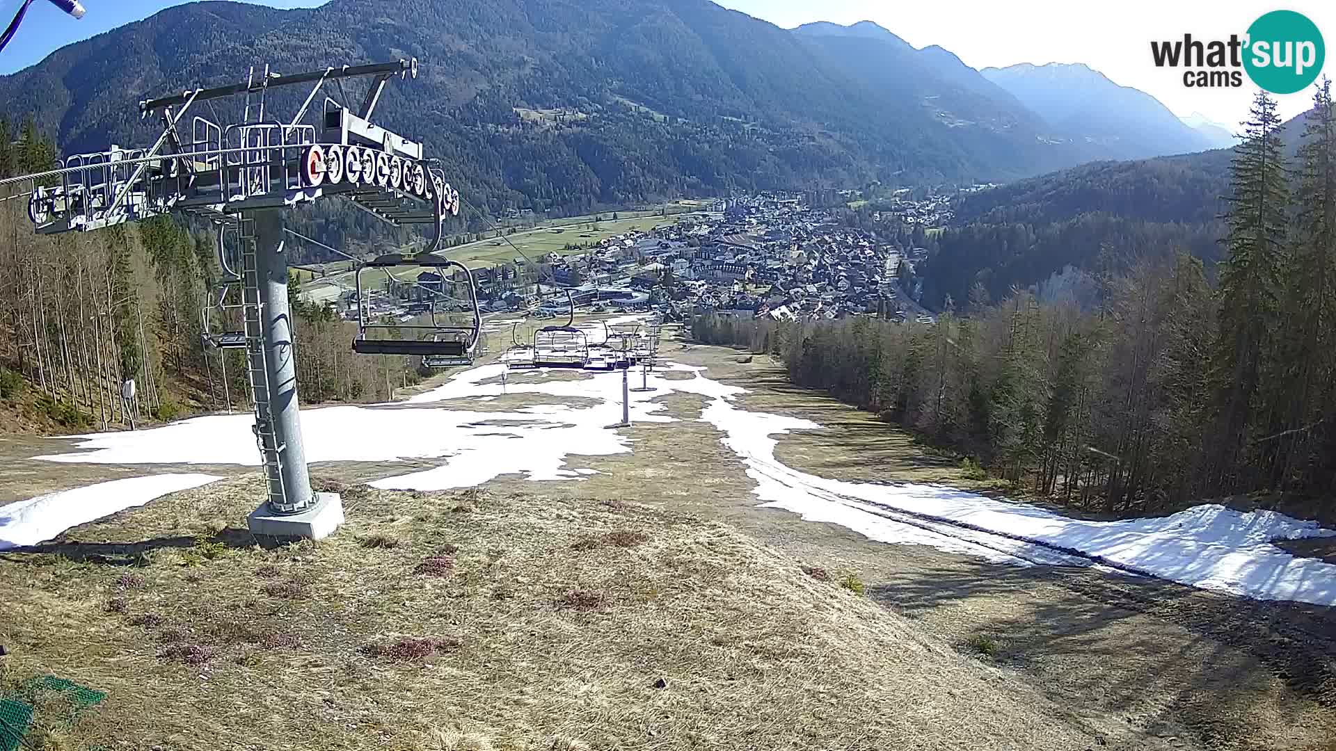 Kekec Kranjska Gora webcam – pista da sci