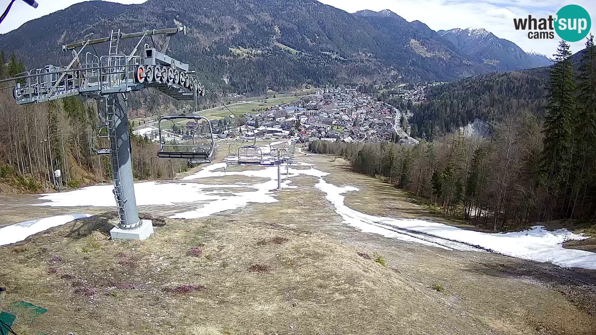Kekec Kranjska Gora Live webcam