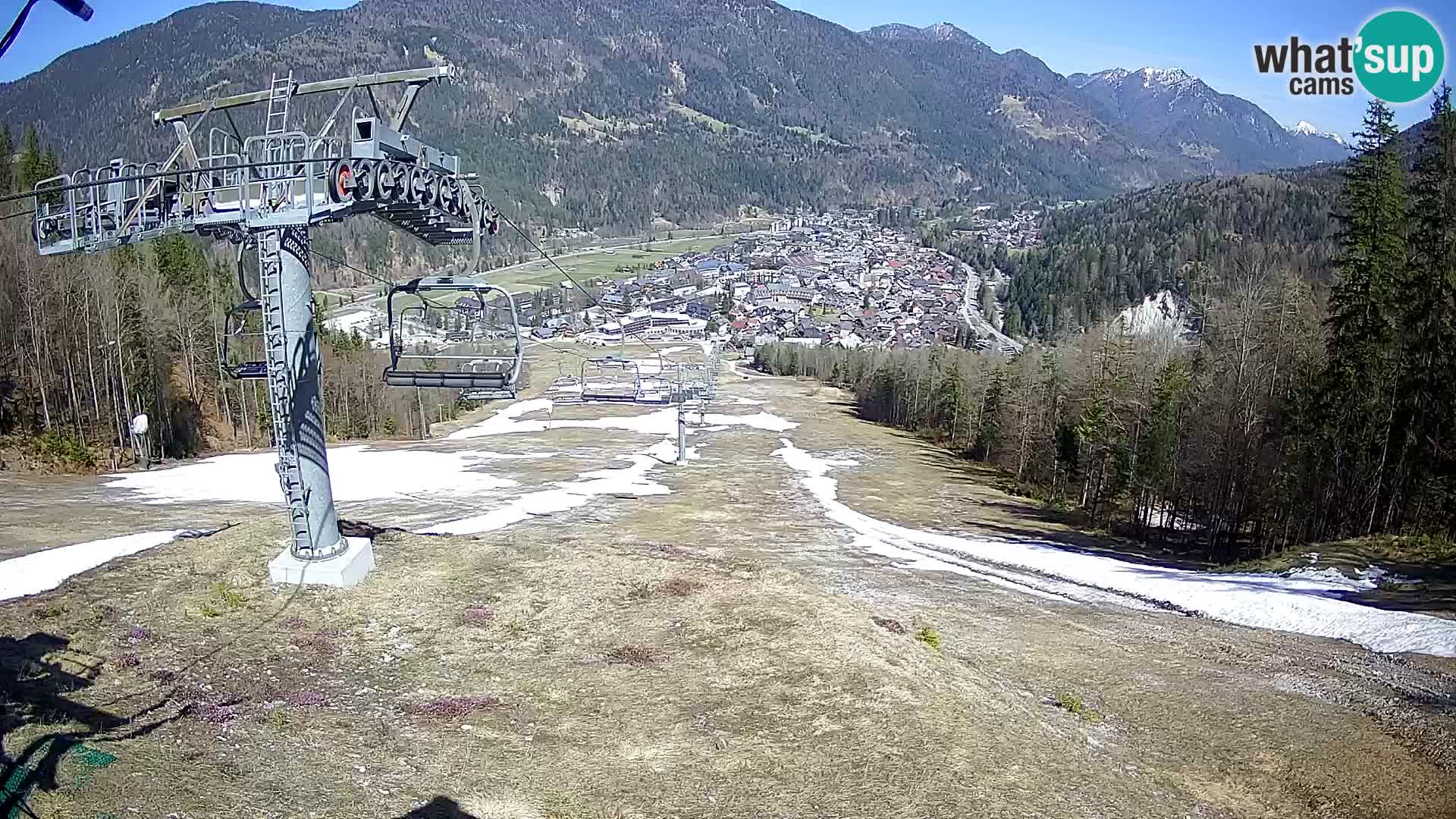 Kekec Kranjska Gora webcam – pista da sci