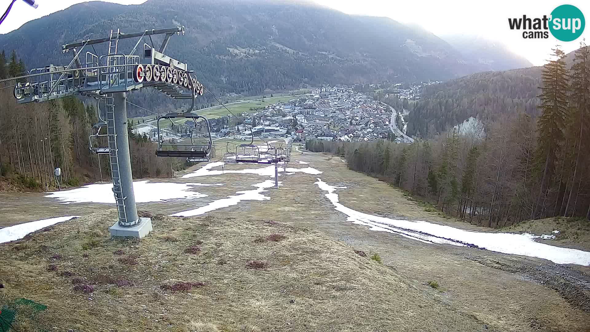 Kekec Kranjska Gora webcam – pista da sci