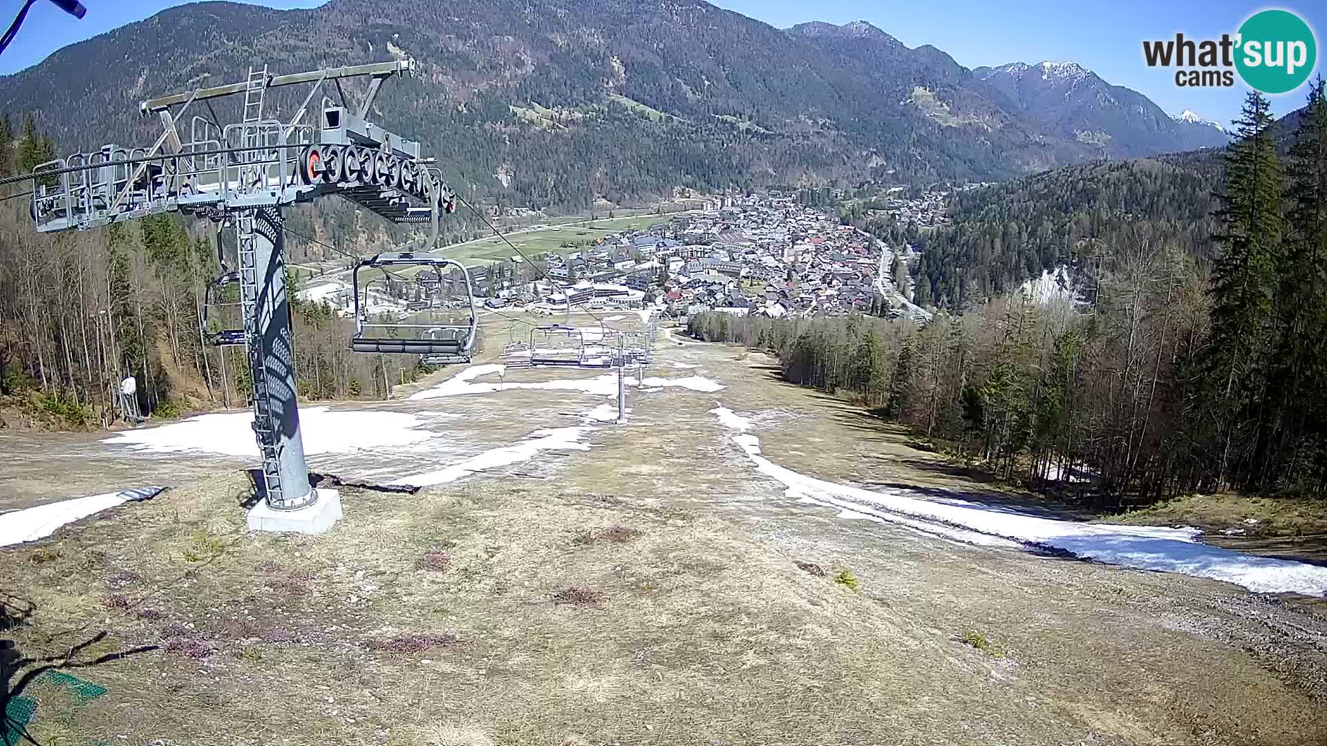 Kekec Kranjska Gora webcam – pista da sci