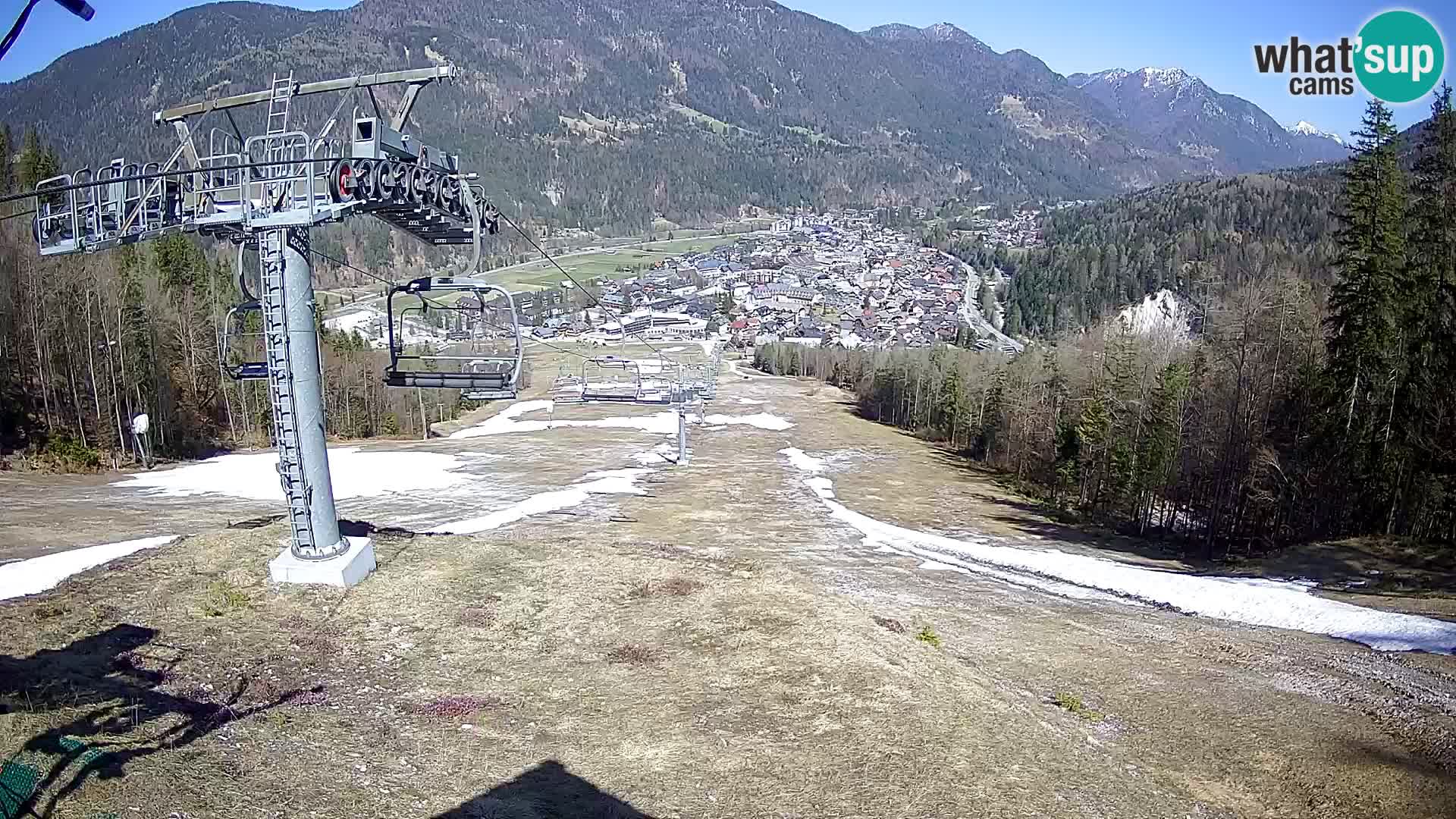 Kekec Kranjska Gora webcam – pista da sci
