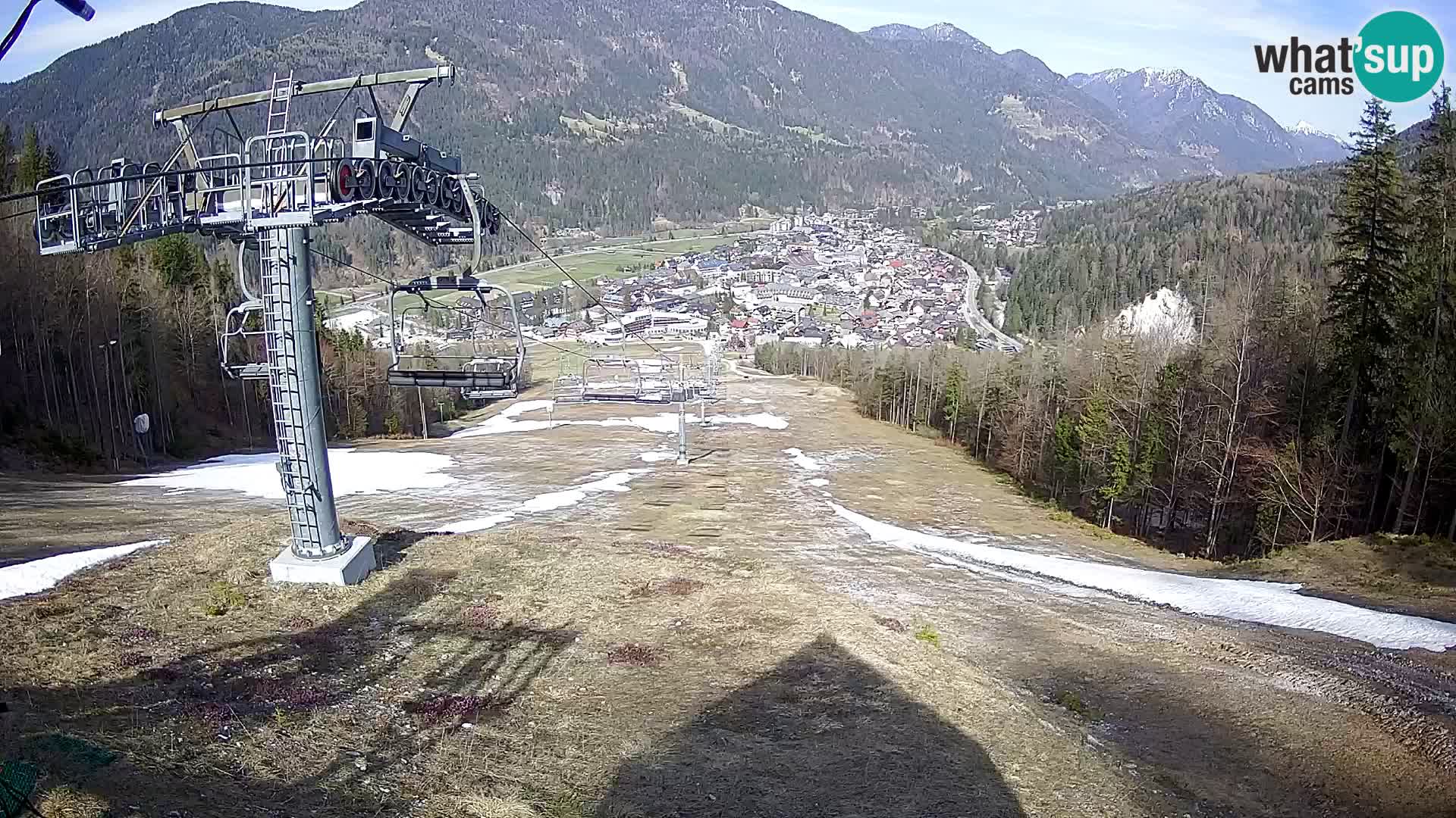 Kekec Kranjska Gora webcam – pista da sci
