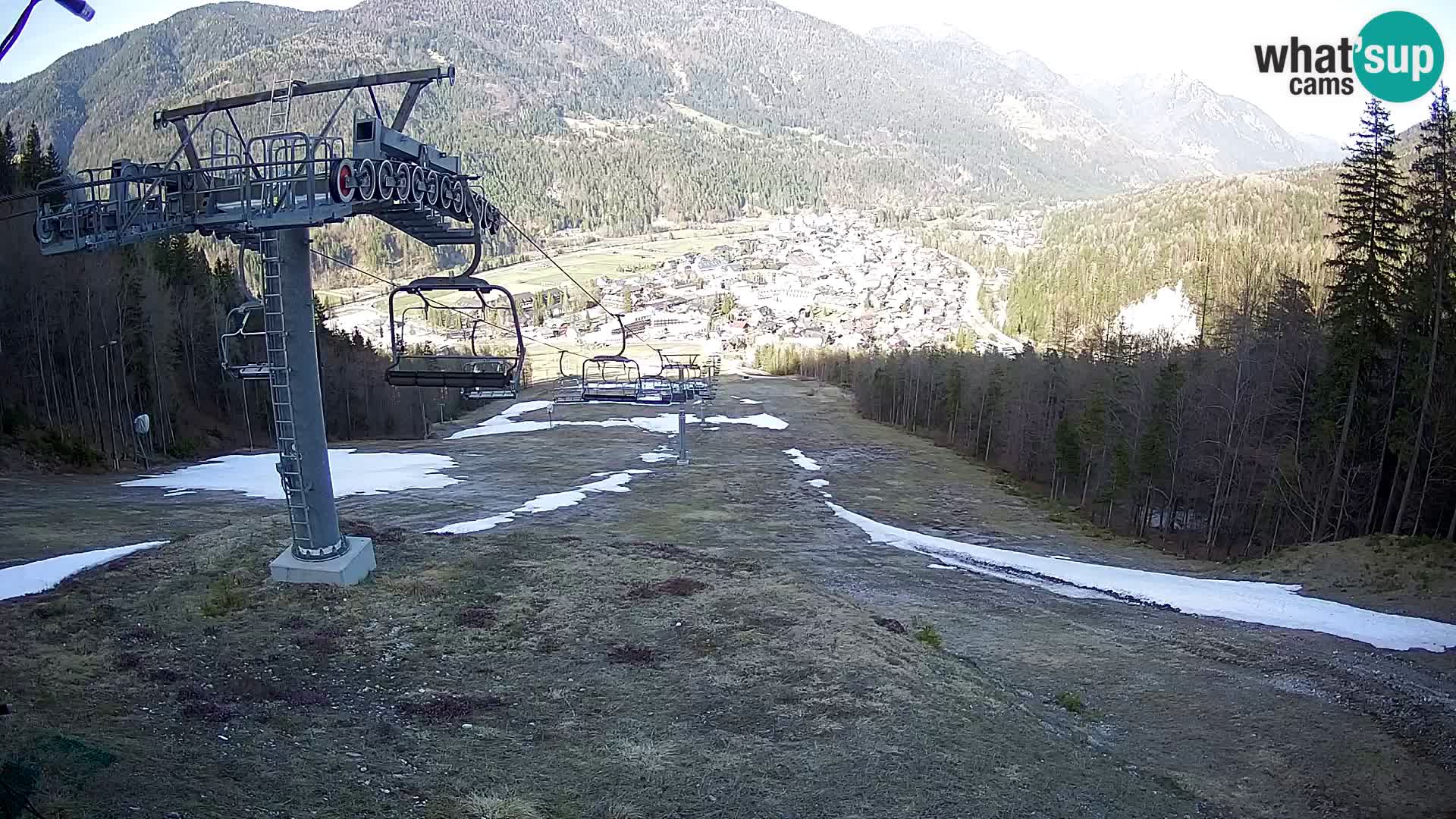 Kekec Kranjska Gora webcam – pista da sci