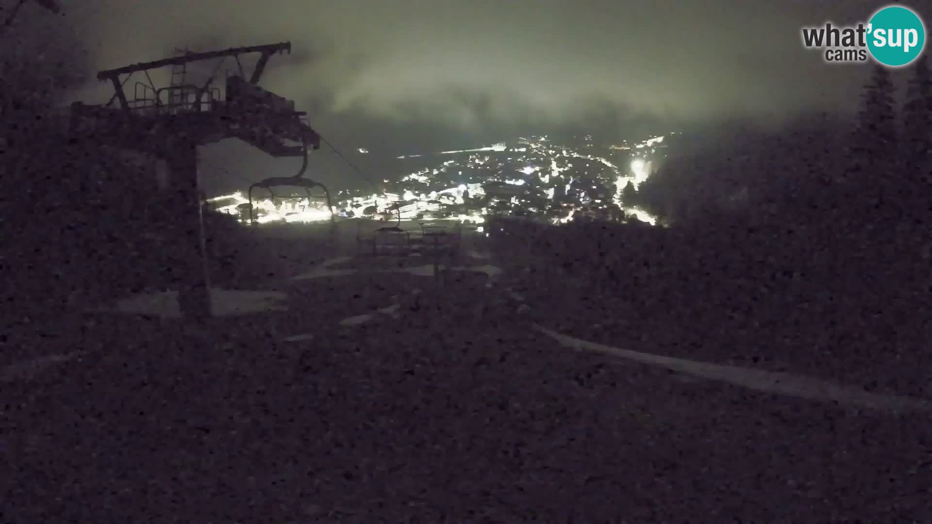 Kekec Kranjska Gora Live webcam