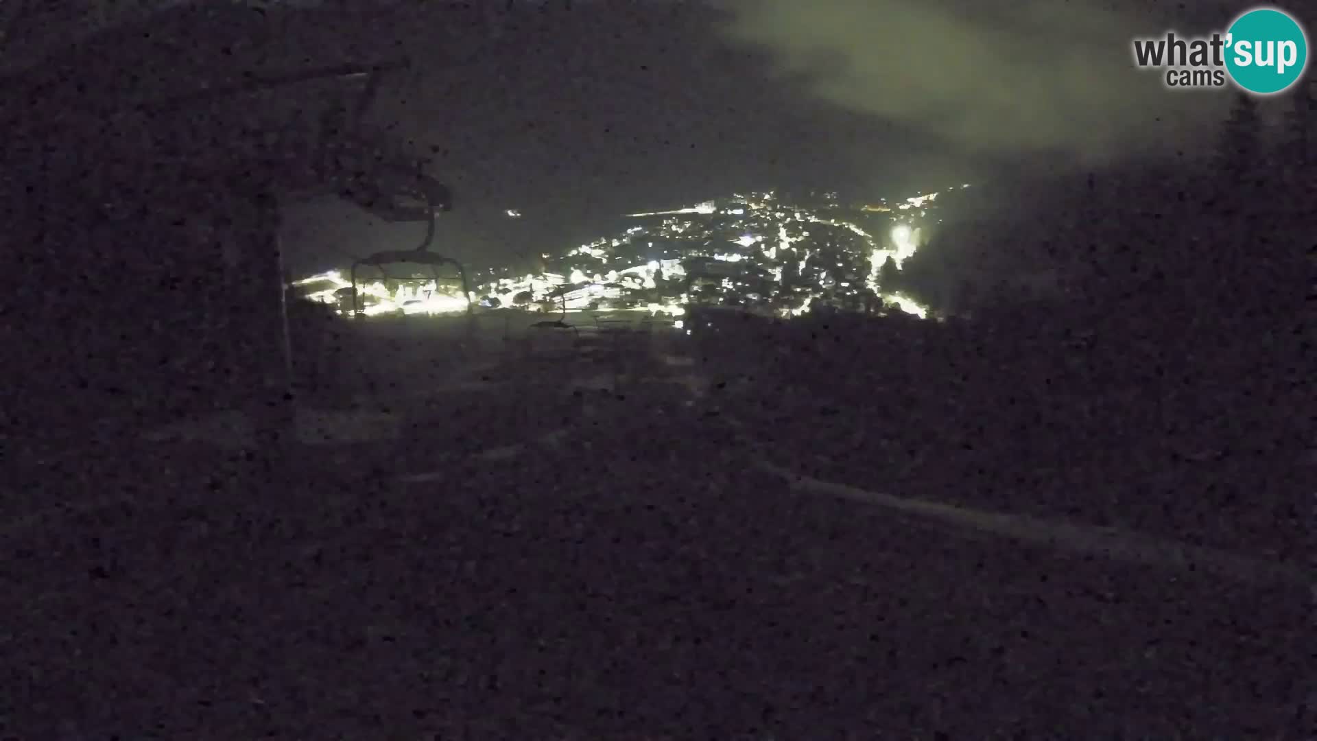 Kekec Kranjska Gora Live webcam