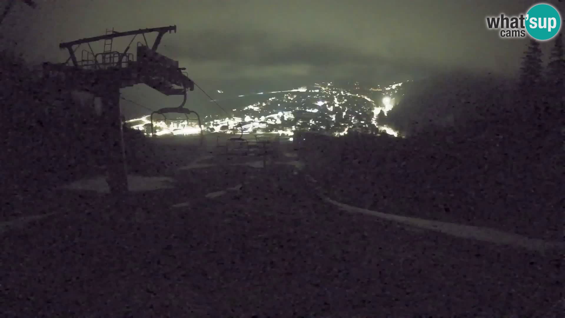 Kekec Kranjska Gora Live webcam