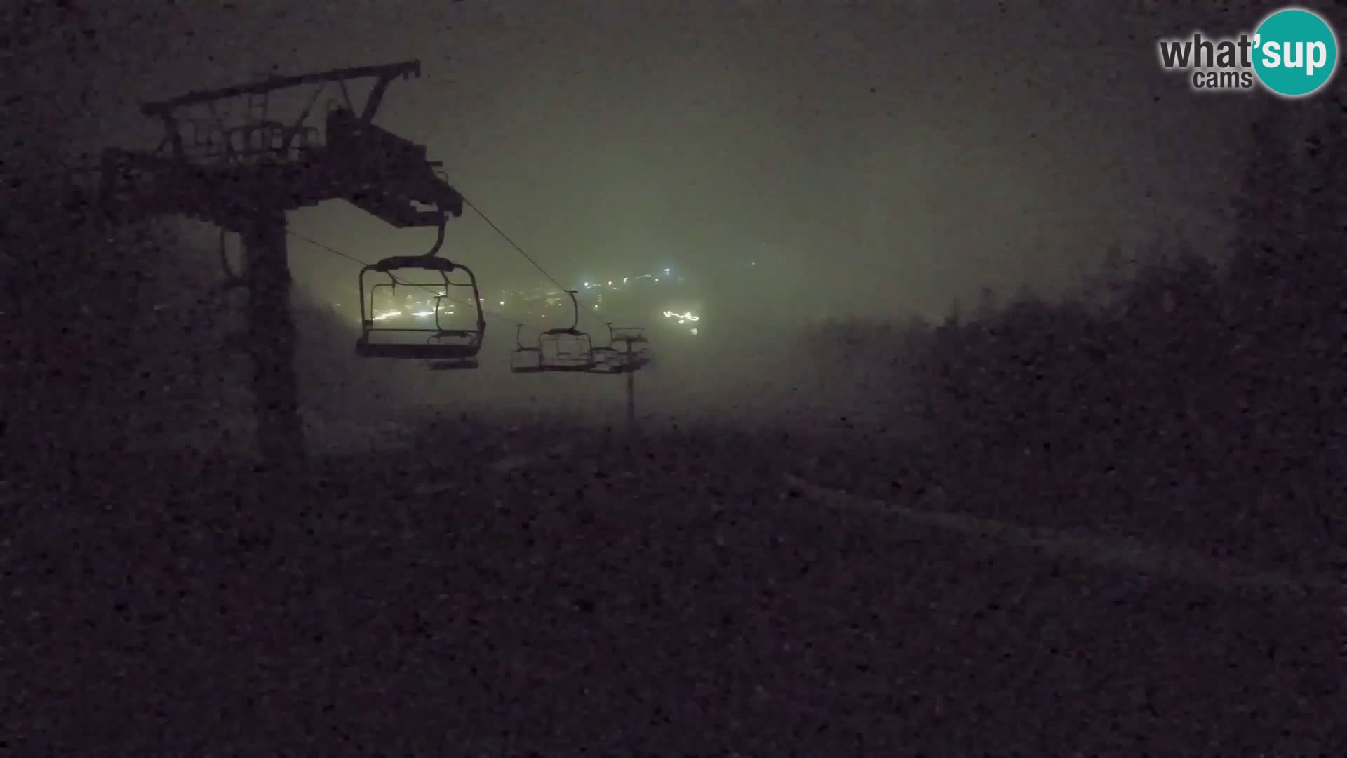 Kekec Kranjska Gora webcam – pista da sci